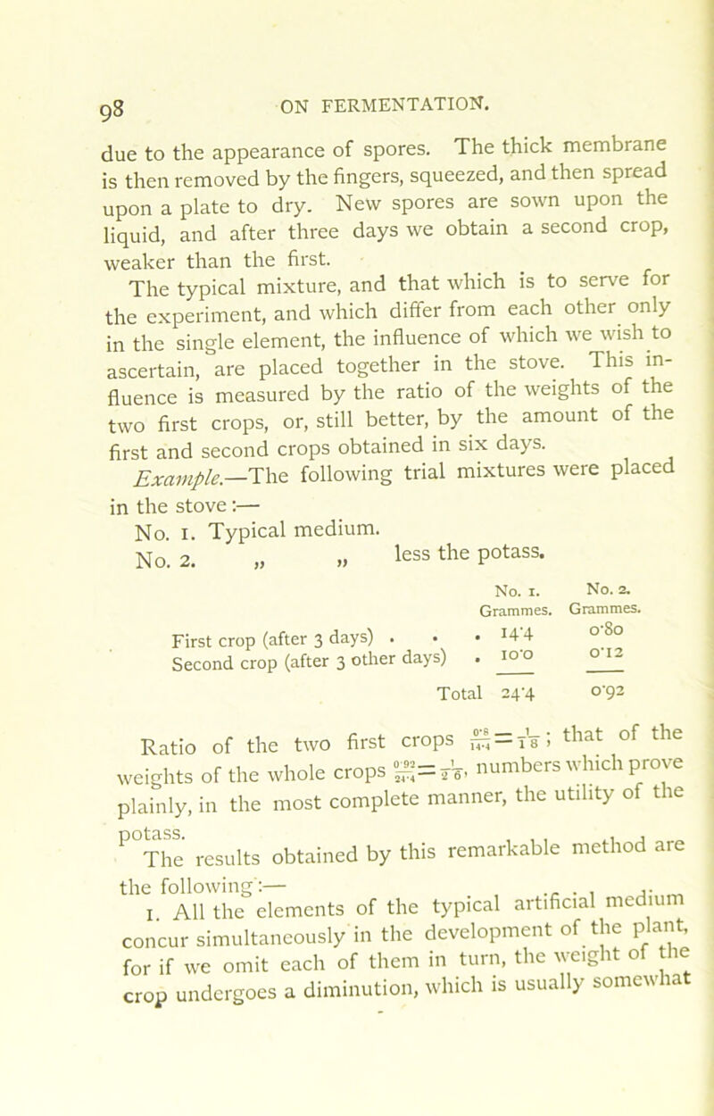 due to the appearance of spores. The thick membrane is then removed by the fingers, squeezed, and then spread upon a plate to dry. New spores are sown upon the liquid, and after three days we obtain a second crop, weaker than the first. The typical mixture, and that which is to serve for the experiment, and which differ from each other only in the single element, the influence of which we wish to ascertain, are placed together in the stove. This in- fluence is measured by the ratio of the weights of the two first crops, or, still better, by the amount of the first and second crops obtained in six days. Exaniple.—^\i^ following trial mixtures were placed in the stove :— No. I. Typical medium. No. 2. „ „ less the potass. No. I. No. 2. Grammes. Grammes. First crop (after 3 days) . . . H'4 Second crop (after 3 oüier days) . Total 24'4 o'ç2 Ratio of the two first crops ^-îV; that of the weights of the whole crops A- n'^mbers which prove plainly, in the most complété manner, the utility of the ’°The results obtained by this remarkable method are the following ;— . I Ail the éléments of the typical artificial medium concur simultaneously in the development of the plant, for if we omit each of them in turn, the weight of he crop undergoes a diminution, which is usually somewhat