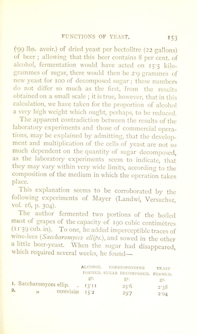 (•99 Ibs. avoir.) of dried yeast per hectolitre (22 gallons) of beer ; allowing that tins beer contains 8 per cent, of alcohol, fermentation would hâve acted on 15-5 kilo- grammes of sugar, there would then be 2‘9 grammes of new yeast for 100 of decomposed sugar ; these numbers do not differ so much as the first, from the results obtained on a small scale ; it is true, however, that in this calculation, we hâve taken for the proportion of alcohol a vcry high weight which ought, perhaps, to be reduced. The apparent contradiction bctween the results of the laboratory experiments and those of commercial opera- tions, may be explained by admitting, that the develop- ment and multiplication of the cells of yeast are not so much dépendent on the quantity of sugar decomposed, as the laboratory experiments seem to indicate, that they may vary within vcry wide limits, according to the composition of the medium in which the operation takes place. This explanation seems to be corroborated by the following experiments of Mayer (Landwi, Versuchsz, vol. 16, p. 304). The author fermented two portions of the boiled must of grapes of the capacity of 190 cubic centimètres (11-59 cub. in). To one, he added imperceptible traces of wine-lees {Saccharomyces ellips), and sowed in the other a little beer-yeast. When the sugar had disappeared, which required several weeks, he found— I. 2. Saccharomyces ellip. » cerevisiœ ALCOHOL CORRESPONDING YEAST FORMED. SUGAR DECOMPOSED. FORMED. gr- gr- gr- 13-11 25-6 2-38 15 2 297 2-04