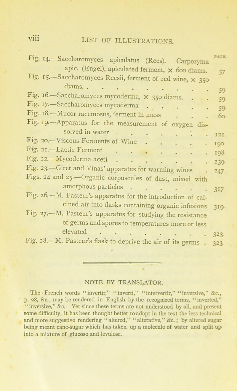 Vlll Fig. 14.—Saccharomyces apiculatus (Rees). Carpozyma apic. (Engel), apiculated ferment, X 600 diams. Fig- I5- Saccharomyces Reesii, ferment of red wine, x 350 diams Fig. 16.—Saccharomyces mycoderma, X 350 diams. Fig- l7-—Saccharomyces mycoderma . Fig. 18.—Mucor racemosus, ferment in mass Fig. 19. Apparatus for the measurement of oxygen dis solved in water Fig. 20.—Viscous Ferments of Wine . Fig. 2i.—Lactic Ferment Fig. 22.—Mycoderma aceti Fig- 23.—Giret and Vinas’ apparatus for warming wines Figs. 24 and 25.—Organic corpuscules of dust, mixed with amorphous particles Fig. 26. —M. Pasteur’s apparatus for the introduction of cal- cined air into flasks containing organic infusions Fig. 27.—M. Pasteups apparatus for studying tire resistance of germs and spores to temperatures more or less elevated Fig. 28.—M. Pasteups flask to deprive the air of its germs . PACK 59 59 59 60 121 190 19S 239 247 317 319 323 323 NOTE BY TRANSLATOR. The French words “invertir, “inverti,” ‘'intervertir,” inversive,” &c., p. 28, &c., may be rendered in English by the recognized terms, “inverted,” “inversive,” &c. Yet since these terms are not understood by all, and present some difficulty, it has been thought better to adopt in the text the less technical and more suggestive rendering “altered,”  alterative,'’ &c.; by altered sugar being meant cane-sugar which has taken up a molecule of water and split up into a mixture of glucose and levulose.