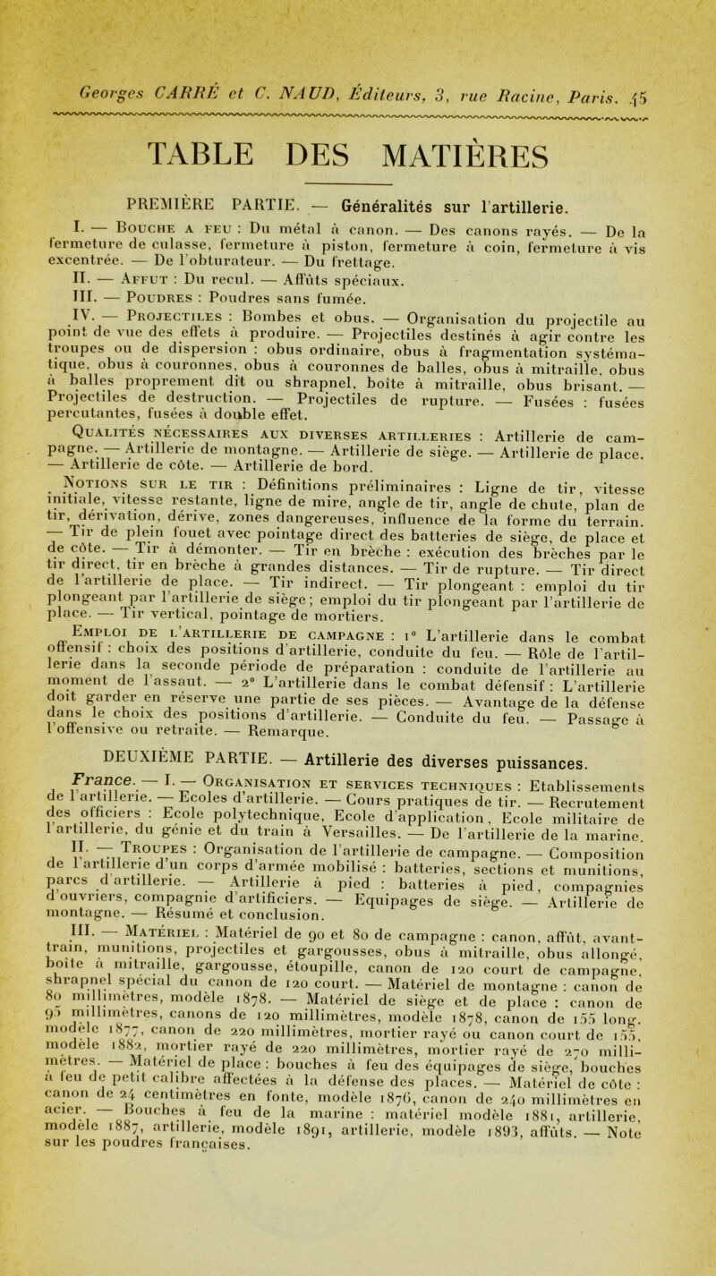 TABLE DES MATIÈRES PREMIÈRE PARTIE. — Généralités sur l’artillerie. L — Bouche a eeu : Du métal à canon. — Des canons rayés. — De la lermeture de culasse, lermeture à piston, Cermeture à coin, Icrmeture à vis excentrée. — De Tobturateur. — Du frettage. II. — Affût : Du recul. — .A.IlVits spéciaux. III. — Poudres : Poudres sans fumée. • Projectiles : Bombes et obus. — Organisation du projectile au point de vue des effets a produire. — Projectiles destinés à agir contre les troupes ou de dispersion : obus ordinaire, obus à fragmentation systéma- tique. obus à couronnes, obus à couronnes de balles, obus à mitraille, obus «i balles proprement dit ou shrapnel, boite à mitraille, obus blasant. — Projectiles de destruction. — Projectiles de rupture. — Fusées ; fusées percutantes, fusées à double effet. Qualités nécessaires aux diverses artilleries : Artillerie de cam- pagne. — Artillerie de montagne. — Artillerie de siège. — Artillerie de place. — Artillerie de côte. — Artillerie de bord. Notions sur le tir : Définitions préliminaires ; Ligne de tir, vitesse initiale, vitesse restante, ligne de mire, angle de tir, angle de chute, plan de tii'» qérnation, déri\e, zones dangereuses, influence de la forme du terrain. — Tii de plein fouet avec pointage direct des batteries de siège, de place et de côte. Tir à démonter. — Tir en brèche : exécution des brèches par le tir direct tir en brèche à grandes distances. — Tir de rupture. — Tir direct de 1 artillerie de place. Tir indirect. — Tir plongeant : emploi du tir P ongeant par l’artillerie de siège ; emploi du tir plongeant par l’artillerie de place. — lir vertical, pointage de mortiers. Emploi DE l artillerie de c.vmpagne : i® L’artillerie dans le combat offensif ; choix des positions d’artillerie, conduite du feu. — Rôle de l'artil- lerie dans la seconde période de préparation : conduite de l’artillerie au moment de 1 assaut. 2“ L’artillerie dans le combat défensif : L’artillerie oit garder en réserve une partie de ses pièces. — Avantage de la défense dans le choix des positions d’artillerie. — Conduite du feu. — Passage à 1 offensive ou retraite. — Remarque. DEUXIÈME PARTIE. — Artillerie des diverses puissances. I Organisation et services techniques ; Etablissements de 1 artiLerie. -- Ecoles d artillerie. — Cours pratiques de tir. — Recrutement des O ficiers : Ecole polytechnique. Ecole d’application, Ecole militaire de 1 artillerie, du genie et du train à Versailles. — De l’artillerie de la marine. II- • Organisation de l’artillerie de campagne. — Composition de 1 artillerie d un corps d’armée mobilisé: batteries, sections et munitions, parcs d artillerie. — Artillerie à pied : batteries à pied, compagnies d ouvriers, compagnie d’artificiers. — Equipages de siège. — Artillerie de montagne. — Résumé et conclusion. III. Matériel : Matériel de 90 et 80 de campagne : canon, afïVit, avant- ti'ain, munitions, projectiles et gargousses, obus à mitraille, obus allongé, boite a mitraille, gargousse, étoupille, canon de 120 court de campagne shrapnel spécial du canon de 120 court. — Matériel de montagne : canon de 80 m i l métrés, modèle 1878. — Matériel de siège et de place : canon de 9.) millimétrés, canons de 120 millimètres, modèle 1878, canon de i5r> long, mode c canon de 220 millimètres, mortier rayé ou canon court de i.);'), modèle 1882., mortier rayé de 220 millimètres, mortier rayé de 270 milli- metres. Matériel de place : bouches à feu des équipages de siège, bouches a leu de petit calibre affectées à la défense des places. — Matériel de côte : canon de 24 centimètres en fonte, modèle 187G, canon de 240 millimètres en acier. Bouches a feu de la marine : matériel modèle 1881, artillerie, modèle 1887, artillerie, modèle 1891, artillerie, modèle 18'J'L affûts. — Note sur les poudres françaises.
