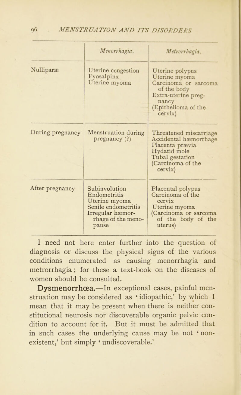 Menorrhagia. Metrorrhagia. Nulliparae Uterine congestion Pyosalpinx Uterine myoma Uterine polypus Uterine myoma Carcinoma or sarcoma of the body Extra-uterine preg- nancy (Epithelioma of the cervix) During pregnancy Menstruation during pregnancy (?) Threatened miscarriage Accidental haemorrhage Placenta praevia Hydatid mole Tubal gestation (Carcinoma of the cervix) After pregnancy Subinvolution Endometritis Uterine myoma Senile endometritis Irregular haemor- rhage of the meno- pause Placental polypus Carcinoma of the cervix Uterine myoma (Carcinoma or sarcoma of the body of the uterus) I need not here enter further into the question of diagnosis or discuss the physical signs of the various conditions enumerated as causing menorrhagia and metrorrhagia ; for these a text-book on the diseases of women should be consulted. Dysmenorrhcea.—In exceptional cases, painful men- struation may be considered as ‘ idiopathic,’ by which I mean that it may be present when there is neither con- stitutional neurosis nor discoverable organic pelvic con- dition to account for it. But it must be admitted that in such cases the underlying cause may be not ‘ non- existent,’ but simply ‘ undiscoverable.’