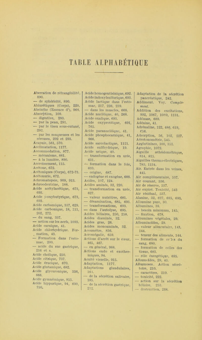 I TAULE ALPIlAFiÉTIQUE Aberration de réfrangibilité, 890. — de sphéricité, 890. Abiurétiques (Corps), 220. Absinthe (Essence d’), 968. Absorption, 109. — digestive, 283. — par la peau, 291. — par le tissu sous-cutané, 292. — par les muqueuses et les séreuses, 292 et 293. Acapnie, 561, 570. Acclimatation, 1177. Accommodation, 877. — mécanisme, 881. — à la lumière, 890. Accroissement, 115. Acétone, 672. Acétoniques (Corps), 672-73. Acétonurie, 672. Achromatopsie, 909, 913. Achroode.xtrine, 188. Acide acétylacétique, 673, 693. Acide s-oxybutyrique, 673, 693. Acide carbamique, 337, 629. Acide carbonique, 18, 111, 202 272. — du sang, 337. — action sur les nerfs, 1093. Acide carnique, 41. Acide chlorhydrique. For- , mation, 43. — Formation dans l’esto- mac, 200. — acide du suc gastrique, 216 et s. Acide cholique, 250. Acide citrique, 737. Acide érucique, 670. Acide glutamique, 682. Acide glycurouique, 336, 668. Acide gymnémique, 855. Acide hippurique, 94, 690, 750. Acide homogentisinique, 692. Acide indoxylsulfurique, 693. Acide lactique dans l’esto- mac, 217, 226, 239. — diins les muscles, 668. Acide nucléique, 40, 268. Acide oxalique, 693. Acide oxyprotéique, 691, 765. Acide paramicléiquc, 41. Acide phosphocarnique, 41, 966. Acide sarcolactique, 1121. Acide sulfhydrique, 19. Acide urique, 40. — transformation en urée, 631. — formation dans le foie, 633. — origine, 687. — endogène et exogène, 688. A.cides, 107, 124. Acides aminés, 32, 220. — transformation en urée, 627. — valeur nutritive, 681. — désamination, 685, 693. — transformations, 693. — dans l’autolyse, 695. Acides biliaires, 250, 258. Acides diaminés, 32. Acides gras, 26. Acides monoaminés, 32. Acoumètre, 836. Acromégalie, 659. Actions d’arrêt sur le cœur, 465, 467. •— en général, 988. Actions endo et exother- miques, 94. Acuité visuelle, 915. Adaptation, 1177. Adaptations glandulaires, 161. — de la sécrétion salivaire, 185. — de la sécrétion gastrique, 27 2 Adaptation do la sécrétion pancréatique, 242. Addiment. Voy. Complé- ment. .Addition des e.xcitations, 992, 1067, 1039, 1131. Adénase, 689. Adénine, 41. Adrénaline, 122, 486, 619, 656. Adsorption, 36, 102, 227. Aérotonométrie, 545. .Agglutinines, 100, 351. Agraphie, 1072. Aiguille æthésiométrique, 814, 815. Aiguilles thermo-électriques, 780, 1134. Air. Entrée dans les veines, 445. Air complémentaire, 537. Air courant, 536. Air de réserve, 537. .Air expiré. Toxicité, 543 Air rfeidual, 537. Alanine, 32, 627, 685, 69.3. .Albumine pure, 30. .Albumines, 38. — besoin minimum, 145. — fixation, 678. .Albumines végétales, 29. -Albuminoïdes, 29. — valeur alimentaire, 143, 144. — teneur des aliments, 144. — formation de ce'lcs du sang, 680. — formation de celles des tissus, 683. — rôle énergétique, 695. -Albumcïdes, 29, 43. Albumoses. Action sécré- toire, 210. — caractères, 219. ' — toxicité, 222. — action sur la sécrétion biliaire, 253. — de.struction, 263. I