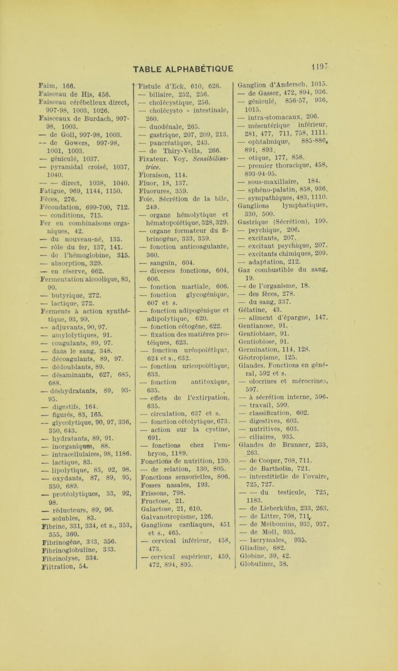 Faim, 166. Faisceau de His, 456. Faisceau cérébelleux direct, 997-98, 1003, 1026. Faisceaux de Burdach, 997- 98, 1003. — de Goll, 997-98, 1003. • de Gowers, 997-98, 1001, 1003. — géniculé, 1037. — pyramidal croisé, 1037, 1040. direct, 1038, 1040. Fatigue, 969, 1144, 1150. Fèces, 276. Fécondation, 699-700, 712. — conditions, 715. Fer en combinaisons orga- niques, 42. — du nouveau-né, 135. — rôle du fer, 137, 141. — de l’hémoglobine, 315. — absorption, 329. — en réserve, 662. Fermentation alcoolique, 83, 90. — butyrique, 272. — lactique, 272. Ferments à action synthé- tique, 93, 99. — adjuvants, 90, 97. — amylolytiques, 91. — coagulants, 89, 97. — dans le sang, 348. — décoagulants, 89, 97. — dédoublants, 89. — desaminants, 627, 685, 688. — déshydratants, 89, 93- 95. — digestifs, 164. — figurés, 83, 165. — glycolytique, 90, 97, 336, 350, 643. — hydratants, 89, 91. — inorganiques, 88. — intracellulaires, 98, 1186. — lactique, 83. — lipolytique, 85, 92, 98. — oxydants, 87, 89, 95, 350, 689. — protéolytiques, 33, 92, 98. — réducteurs, 89, 96. — solubles, 83. Fibrine, 331, ’334, et s., 353, 355, 360. Fibrinogène, 333, 356. Fibrinoglobuline, 333. Fibrinolyse, 334. Filtration, 54. Fistule d'Eclc, 610, 626. — biliaire, 252, 256. — cholécystique, 256. — cholécysto - intestinale, 260. —■ duodénale, 265. — gastrique, 207, 209, 213. — pancréatique, 243. — de Thiry-Vella, 266. Fixateur. Voy. Sensibilisa- trice. Floraison, 114. Fluor, 18, 137. Fluorures, 359. Foie. Sécrétion de la bile, 249. — organe hémolytique et hématopoiétique, 328,329. — organe formateur du fi- brinogène, 333, 359. — fonction anticoagulante, 360. — sanguin, 604. — diverses fonctions, 604, 606. — fonction martiale, 606. — fonction glycogénique, 607 et s. — fonction adipogénique et adipolytique, 620. — fonction cétogène, 622. — fixation des matières pro- téiques, 623. — fonction uréopoiétique, 624 et s., 632. — fonction uricopoiétique, 633. — fonction antitoxique, 635. , — effets de l’extirpation, 635. — circulation, 637 et s. —- fonction cétolytique, 673. — action sur la cystine, 691. — fonctions chez l’em- bryon, 1189. Fonctions de nutrition, 130. — de relation, 130, 805. Fonctions sensorielles, 806. Fosses nasales, 193. Frissons, 798. Fructose, 21. Galactose, 21, 610. Galvanotropisme, 126. Ganglions cardiaques, 451 et s., 465. — cervical inférieur, 458, 473. — cervical supérieur, 459, 472, 894, 895. Ganglion d’Andersch, 1015. — de Gasser, 472, 894, 936. — géniculé, 856-57, 936, 1015. — intra-stomacaux, 206. — mésentérique inférieur, 281, 477, 711, 758, 1111. — oplitalmique, 885-880, 891, 893. — otique, 177, 858. — premier thoracique, 458, 893-94-95. — sous-maxillaire, 184. — sphéno-palatin, 858, 936. — sympathiques, 483, 1110. Ganglions lymphatiques, 330, 500. Gastrique (Sécrétion), 199. ■— psychique, 206. — excitants, 207. — excitant psychique, 207. — excitants chimiques, 209. — adaptation, 212. Gaz combustible du sang, 19. —< de l’organisme, 18. — des fèces, 278. — du sang, 337. Gélatine, 43. — aliment d’épargne, 147. Gentianose, 91. Gentiobiase, 91. Gentiobiose, 91. Germination, 114, 128. Géotropisme, 125. Glandes. Fonctions en géné- ral, 592 et s. — olocrines et mérocrines, 597. —• à sécrétion interne, 596 • — travail, 599. —• classification, 602. — digestives, 603. — nutritives, 603. — ciliaires, 935. Glandes de Brunner, 233, 263. — de Cooper, 708, 711. — de Bartholin, 721. — interstitielle de l’ovaire, 725, 727. du testicule, 725, 1183. — de Lieberkiihn, 233, 263. — de Littrc, 708, 711,. — de Meibomius, 935, 937. — de Moll, 935. — lacrymales, 935. Gliadino, 682.' Globine, 39, 42. Globulines, 38.