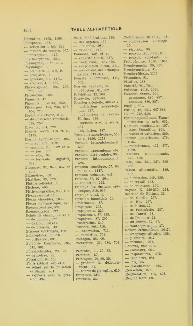 Phonation, 1162, 1166. Phosphore, 138. — action sur le foie, 622. — matière de réserve, 662. Pliototropisme, 126. Pliyllo-érytliriiie, 254. Physiogéiiie, 1185 et s. Physiologie, 1. — cellulaire, 2, 5-6, 9. — comparée, 6. — générale, 4-5, 1173. — spéciale, 4, 6, 130. Physostigmine, 186, 236, 773. 896. Picrotoxine, 968. Pigments, 47. Pigments biliaires, 250. Pilocarpine, 174, 232, 236, 464, 770. Piqûre diabétique, 615. — du quatrième ventricule, 615, 752. Placenta, 664, 722. Plantes vertes, 113 et s., 1175. Plasma lymphatique, 495. — musculaire, 1121. — sanguin, 302, 332 et s. pur, 332. rôle, 348. ferments digestifs, 348. Plasmase, 97, 348, 357 et suiv. Plasmolyse, 66. Plastéine, 93, 223. Platine colloïdal, 88. Pléthore, 496. Pléthysmographie, 380, 437. Plexus cervical, 170. Plexus choroïdes, 1082. Plexus hypogastrique, 473. Pneumatométrie, 527. Pneumographe, 532. Points de chaud, 820 et s. — de douleur, 827. — de froid, 820 et s. — de pression, 813. Poissons électriques, 128. Polypeptides, 32, 220. — utilisation, 681. Polypnée thermique, 535, 541, 801. Polysaccharides, 20, 23. — hydrolyse, 91. Potassium, 63, 138. Pouls artériel, 426 et s. — retard sur la pulsation cardiaque, 431. — rapports avec la pres- sion, 434. Pouls. Modifications, 435. — des organes, 438. — des sinus, 1080. — veineux, 449. Poumons, 508 et s. — capacité totale, 537. — ventilation, 537-538. — évaporation d’eau, 541. — mécanisme des échanges gazeux, 543 et s. Poussée abdominale, 444, 502. Pouvoir oxydant, 82. — réducteur, 81, 302. Précipitine, 12, 100. Presbytie, 887-888. Pression artérielle, 409 et s. — oscillations physiologi- ques, 417. — ondulations de Traube- Hering, 418. — rapports avec le pouls, 434. — régulation, 487. Pression atmosphérique, 558 et s. 1156, 1174. Pression intra-abdominale, 530. Pression intracrânienne, 469. Pression intra-oculaire, 938. Pression intrapulmonaire, 526. Pression osmotique, 57, 60, 71 et s., 1147. Pression veineuse, 447. Présure, 87, 97, 204. — son action, 222. Principe des énergies spé- cifiques, 810, 956. Principe vital, 1. Principes immédiats, 13. Proferments, 87. Propepsine, 203. Propeptones, 220. Proplasmase, 87, 358. Proprésure, 87, 205. Prosécrétine, 240. Prostate, 708, 710. — innervation, 711. — et miction, 755. Protagon, 28, 46. Protamines, 33, 684, 708, 1186. Protéides, 11, 29, 39. Protéines, 29. Protéiques, 29, 30, 35. .— produits de dédouble- ment, 31. — source de glycogène, 610. Protéoses, 219. Protones, 33. Protopla,sma, 10 et s., 118. — composition chimique, 15. — réaction, 80. — pouvoir réducteur, 81. — pouvoir oxydant, 82. Protubérance, 1050, 1058. Pseudo-mucine, 39, 259. Pseudo-nucléine, 41. Pseudo-réflexes, 1111. Ptomaïnes, 81. Ptyaline, 188. Puberté, 701, 704. Pulvinar, 1018, 1020. Punctum coccum, 900. — jnoximum, 880, 887. — remotum, 880, 887. Pupille, 891. Purine, 40, 631, 687-688. Pylore, 228, 230. Pyrimidiques(Bases). Trans- formation en urée, 631. Quotient respiratoire, 157. — dans l’inanition, 161. — valeur et variations, 550. Eacines postérieures, 476, 1035. — rachidiennes, 472, 477, 1099. Rameaux communicants, 459, 472. Rate, 236, 251, 327, 330 660. Ration alimentaire, 149, 156. — d’entretien, 149, 158. — de travail, 158. — de croissance, 160. Rayons X, 229-230, 274. Réaction de Bôttger, 21. — de Gmelin, 257. — de Hay, 257. — de Millon, 37. — de Pettenkofer, 257. — de Tanret, 38. — de Trommer, 21. — du biuret, 32, 37. — xanthoprotéique, 37. Réflexe crémastérien, 1047. — œsophago-salivaire, 186. — plantaire, 1047. — rotulien, 1047. Réflexes, 980 et s. — corticaux, 984. — respiratoires, 572. — tendineux, 984. — lois, 985. — classification, 987. Réfraction, 876. ^ Régénération, 115, 698. Régime lacté, 80.