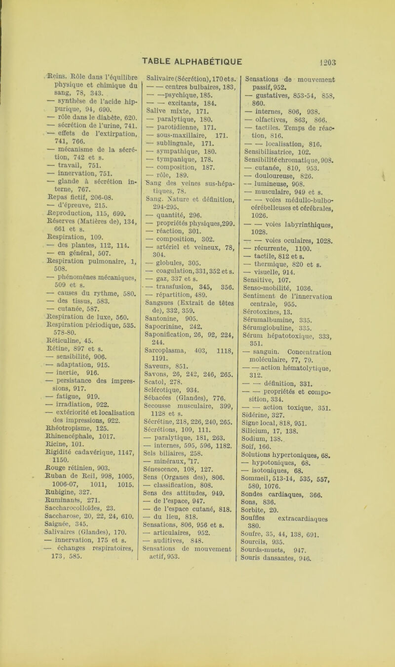 Reins. Rôle dans l’équilibre physique et chimique du sang, 78, 343. — synthèse de l’acide hip- purique, 94, 090. — rôle dans le diabète, 020. — sécrétion de l’urine, 741. — effets de l’extirpation, 741, 760. — mécanisme de la sécré- tion, 742 et s. — travail, 751. — iimervation, 751. — glande il sécrétion in- terne, 707. Repas fictif, 206-08. — d’épreuve, 215. Reproduction, 115, 699. Réserves (Matières de), 134, 661 et a. Respiration, 109. — des plantes, 112, 114. — en général, 507. Respiration pulmonaire, 1, 508. — phénomènes mécaniques, 509 et s. — causes du rythme, 580. — des tissus, 583. — cutanée, 587. Respiration de lu.xe, 360. Respiration périodique, 535. 578-80. Réticuline, 45. Rétine, 897 et s. — sensibilité, 906. — adaptation, 915. — inertie, 916. — persistance des impres- sions, 917. — fatigue, 919. — irradiation, 922. — extériorité et localisation des impressions, 922. Rhéotropisme, 125. Rhinencéphale, 1017. Ricine, 101. Rigidité cadavérique, 1147, 1150. Rouge rétinien, 903. Ruban de Reil, 998, 1005, 1006-07, 1011, 1015. Rubigine, 327. Ruminants, 271. Saccharocolloldes, 23. Saccharose, 20, 22, 24, 610. Saignée, 345. Salivaires (Glandes), 170. — innervation, 175 et s. — échanges respiratoires, 173, 585. Salivaire (Sécrétion), 170 ets. centres bulbaires, 183, psychique, 185. excitants, 184. Salive mixte, 171. — paralytique, 180. — parotidienne, 171. — sous-ma.xillaire, 171. — sublinguale, 171. — sympathique, 180. — tympanique, 178. — composition, 187. — rôle, 189. Sang des veines sus-hépa- tiques, 78. Sang. Nature et définition, 294-295. — quantité, 296. — propriétés physiques,299. — réaction, 301. — composition, 302. — artériel et veineux, 78, 304. — globules, 305. — coagulation, 331,352 et s. — gaz, 337 et s. transfusion, 345, 356. — répartition, 489. Sangsues (Extrait de têtes de), 332, 359. Santonine, 905. Sapocrinine, 242. Saponification, 26, 92, 224, 244. Sarcoplasma, 403, 1118, 1191. Saveurs, 851. Savons, 26, 242, 246, 265. Scatol, 278. Sclérotique, 934. Sébacées (Glandes), 776. Secousse musculaire, 399, 1128 et s. Sécrétine, 218, 226, 240, 265. Sécrétions, 109, 111. — paralytique, 181, 263, — internes, 595, 596, 1182. Sels biliaires, 258. — minéraux, *17. Sénescence, 108, 127. Sens (Organes des), 806. — classification, 808. Sens des attitudes, 949. — de l’espace, 947. — de l’espace cutané, 818. — du lieu, 818. Sensations, 806, 956 et s. — articulaires, 952. — auditives, 848. Sensations de mouvement actif, 953. Sensations de mouvement passif, 952. — gustatives, 853-54, 858, 860. — internes, 806, 938. — olfactives, 863, 866. — tactiles. Temps de réac- tion, 816. localisation, 816. Sensibilisatrice, 102, Sensibilité chromatique, 908. — cutanée, 810, 953. — douloureuse, 826. — lumineuse, 908. — musculaire, 949 et s. voies médullo-bulbo- cérébelleuses et cérébrales, 1026. voies labyrinthiques, 1028. voies oculaires, 1028. — récurrente, 1100. — tactile, 812 et s. — thermique, 820 et s. — visuelle, 914. Sensitive, 107. Senso-mobilité, 1036. Sentiment de l’innervation centrale, 955. Sérotoxines, 13, Sérumalbumine, 335. Sérumglobuline, 335. Sérum hépatotoxique, 333, 351. — sanguin. Concentration moléculaire, 77, 79. action hématolytique, 312. définition, 331. propriétés et compo- sition, 334. action toxique, 351. Sidérine, 327. Signe local, 818, 951. Silicium, 17, 138. Sodium, 138. Soif, 166. Solutions hypertoniques, 68. — hypotoniques, 68. — isotoniques, 68. Sommeil, 513-14, 535, 557, 580, 1076. Sondes cardiaques, 366. Sons, 836. Sorbite, 20. Souffies extracardiaques 380. Soufre, 35, 44, 138, 091. Sourcils, 935. Sourds-muets, 947. Souris dansantes, 940.
