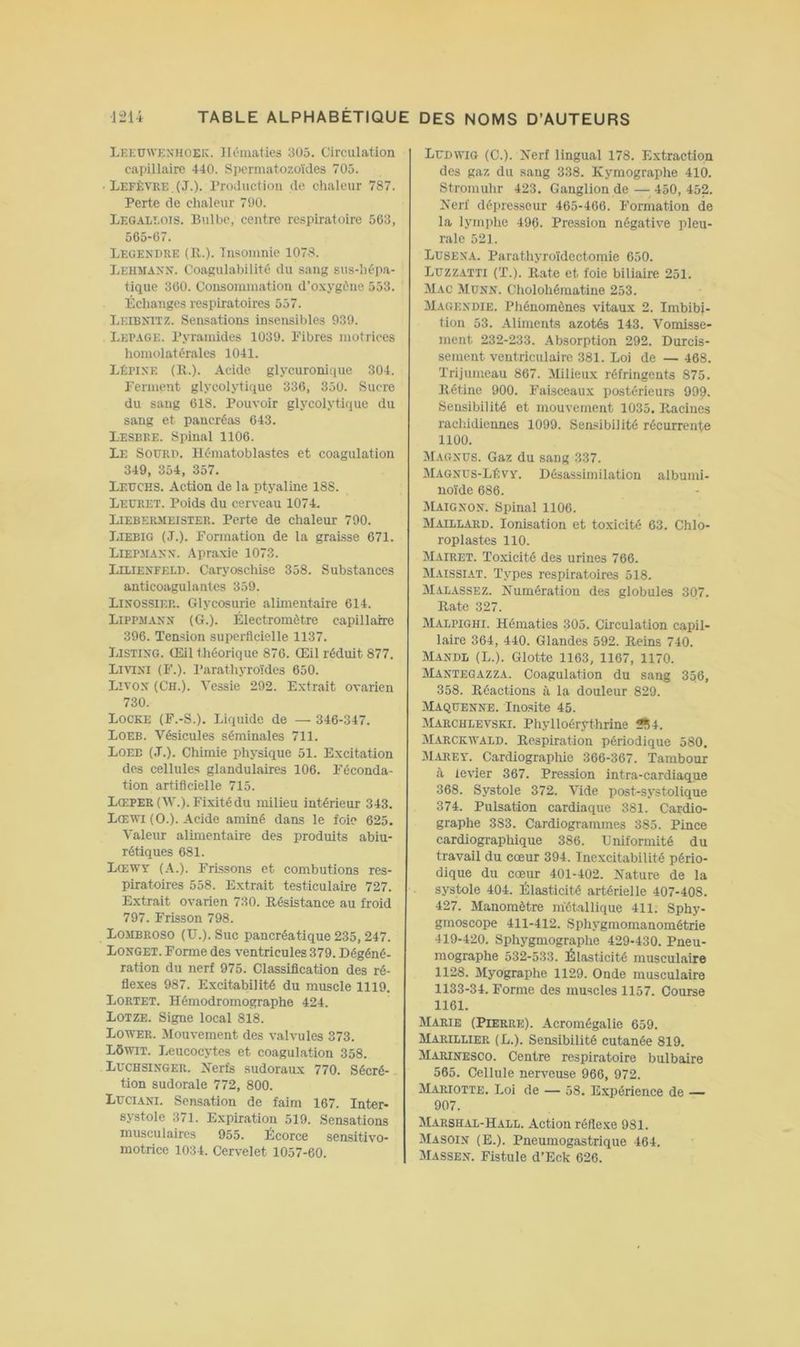 Leeuwf.xhoek. Hi'inaties 305. Circulation capillaire 440. Spermatozoïdes 705. • Lefèvre, (J.). Prodiiction de chaleur 787. Perte de chaleur 790. Legallois. Bulbe, centre rc.spiratoire 563, 565-67. Legendre (R.). Tusomnie 1078. Lehmann. C'oagulabilitô du sang sus-hépa- tique 360. Consommation d'oxj’gùiie 553. Échanges respiratoires 557. Leibnitz. Sensations insensibles 939. Lepage. Pyramides 1039. Fibres motrices homolatérales 1041. Lépine (E.). Acide glycuronique 304. Ferment glyeolytique 336, 350. Sucre du sang 618. Pouvoir glyeolytique du sang et pancréas 643. Lesbre. Spinal 1106. Le SouRi). Ilématoblastes et coagulation 349, 354, 357. Lf.uchs. Action de la ptyaline 188. LeüRET. Poids du cerveau 1074. Liebermeister. Perte de chaleur 790. Liebig (J.). Formation de la graisse 671. Liepmann. .\praxie 1073. Lilienfeld. Caryoschise 358. Substances anticoagulantes 359. Linossier. Glycosurie alimentaire 614. LiPPiiANN (G.). Électromètre capillaire 396. Tension superficielle 1137. Listing. Ü2il t héorique 876. Œil réduit 877. Livini (F.), l’arathyroïdes 650. Livon (Ch.). Vessie 292. Extrait ovarien 730. Locke (F.-S.). Liquide de — 346-347. Loeb. Vésicules séminales 711. Loee (.T.). Chimie physique 51. Excitation des cellules glandulaires 106. Féconda- tion artificielle 715. Lœper(W.). Fixité du milieu intérieur 343. Lœivi (O.). Acide aminé dans le foie 625. Valein alimentaire des produits abiu- rétiques 681. Lœwv (A.). Frissons et combutions res- piratoires 558. Extrait testiculaire 727. Extrait ovarien 730. Résistance au froid 797. Frisson 798. Lombroso (ü.). Suc pancréatique 235,247. Longet. Forme des ventricules 379. Dégéné- ration du nerf 975. Classification des ré- flexes 987. Excitabilité du muscle 1119. Lortet. Hémodromographe 424. Lotze. Signe local 818. Lower. Mouvement des valvules 373. Lôwit. Leucocytes et coagulation 358. Luchsinger. Xerfs sudoraux 770. Sécré- tion sudorale 772, 800. Luciani. Sensation de faim 167. Inter- systole 371. Expiration 519. Sensations musculaires 955. Écorce seasitivo- motrice 1034. Cervelet 1057-60. Ludwig (C.). Xerf lingual 178. Extraction des gaz du sang 338. Kymographe 410. Stromuhr 423. Ganglion de—450,452. Xerf dépresseur 465-466. Formation de la lymphe 496. Pression négative pleu- rale 521. Lusena. Parathyroïdectoniie 650. Luzzatti (T.). Rate et foie biliaire 251. Mac Munn. Cholohématine 253. Magendie. Pliénomènes vitaux 2. Imbibi- tiou 53. Alimenta azotés 143. Vomisse- ment 232-233. .Absorption 292. Durcis- sement veutriculairc 381. Loi de — 468. Trijumeau 867. Milieux réfringents 875. Rétine 900. Faisceaux postérieurs 999. Sensibilité et mouvement 1035. Pi,acines racliidiennes 1099. Sensibilité récurrente 1100. Magnus. Gaz du sang 337. Magnus-Lévy. Désassimilation albumi- noïde 686. Maignon. Spinal 1106. Maillard. Ionisation et toxicité 63. Chlo- roplastes 110. Mairet. Toxicité des urines 766. Maissi-VT. Types respiratoires 518. MAL.4SSEZ. Xumération des globules 307. Rate 327. Malpighi. Hématies 305. Circulation capil- laire 364, 440. Glandes 592. Reins 740. Mandl (L.). Glotte 1163, 1167, 1170. Mantegazza. Coagulation du sang 3p6, 358. Réactions à la douleur 829. Maquenne. Ino.site 45. Maechlevski. Phylloérytlirine ?S4. Marckwald. Respiration périodique 580. 5IAREY. Cardiographie 366-367. Tambour à levier 367. Pression intra-cardiaque 368. Systole 372. Vide post-systolique 374. Pulsation cardiaque 381. Cardio- graphe 383. Cardiogrammes 385. Pince cardiographique 386. Eniformité du travail du cœur 394. Inexcitabilité pério- dique du cœur 401-402. Xature de la systole 404. Élasticité artérielle 407-408. 427. Manomètre métallique 411. Sphy- gmoscope 411-412. Sphygmomanométrie 419-420. Sphygmographe 429-430. Pneu- mographe 532-533. Élasticité musculaire 1128. Myographe 1129. Onde musculaire 1133-34. Forme des muscles 1157. Course 1161. Marie (Pierre). Acromégalie 659. Marillier (L.). Sensibilité cutanée 819. Marinesco. Centre respiratoire bulbaire 565. Cellule nenœuse 966, 972. Mariotte. Loi de — 58. Expérience de — 907. Marshal-Hall. Action réflexe 981. Masoin (E.). Pneumogastrique 464. Massen. Fistule d’Eck 626.