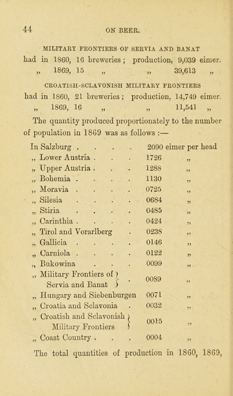 MILITARY FRONTIERS OF SERVIA AND BANAT had in 1860, 16 breweries; production, 9,039 eimer. 1869, 15 „ „ 39,613 )> CROATISH-SCLAVONISH MILITARY FRONTIERS had in 1860, 21 breweries; production, 14,749 eimer. „ 1869, 16 „ „ 11,541 „ The quantity produced proportionately to the number of population in 1869 was as follows :— »» 57 77 77 7» 77 77 Salzburg .... 2090 eimer per head Lower Austria . 1726 77 Upper Austria . 1288 77 Bohemia .... 1130 77 Moravia .... 0725 77 Silesia .... 0684 7? Stiria .... 0485 77 Carinthia .... 0424 77 Tirol and Vorarlberg 0238 77 Gallicia .... 0146 77 Carniola .... 0122 >7 Bukowina 0099 77 Military Frontiers of) 0089 Servia and Banat > 77 Hungary and Siebenburgen 0071 77 Croatia and Sclavonia 0032 77 Croatish and Sclavonish ) Military Frontiers S 0015 77 Coast Country . 0004 77 The total quantities of production in 1860, 1869,