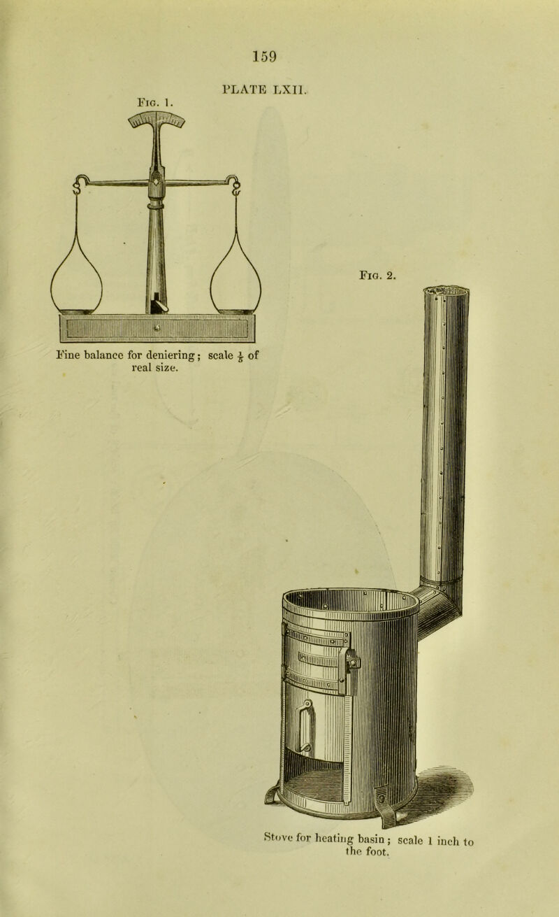 PLATE LXI1. Fig. 1. Stove for heating basin ; scale 1 inch to the foot.