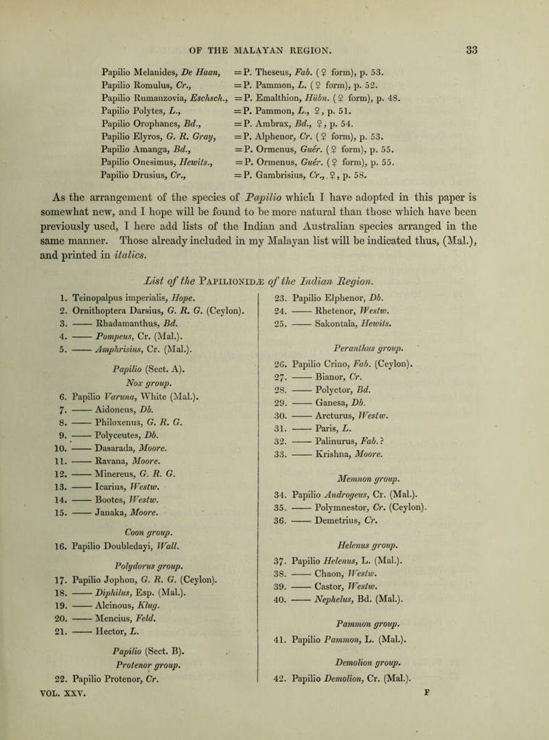 Papilio M elan ides, De Haan, Papilio Romulus, Cr., Papilio Rumanzovia, Eschsch., Papilio Polytes, L., Papilio Orophanes, Bd., Papilio Elyros, G. R. Gray, Papilio Amanga, Bd., Papilio Onesimus, Hewits., Papilio Drusius, Cr., = P. Theseus, Fab. (? form), p. 53. = P. Pammon, L. ($ form), p. 52. = P. Emalthion, Hubn. (2 form), p. 48. = P. Pammon, L., $, p. 51. = P. Ambrax, Bd., $, p. 54. = P. Alphenor, Cr. ($ form), p. 53. = P. Ormenus, Guer. ($ form), p. 55. = P. Ormenus, Guer. ($ form), p. 55. = P. Gambrisius, Cr., $, p. 58. As the arrangement of the species of Papilio which I have adopted in this paper is somewhat new, and I hope will be found to be more natural than those which have been previously used, I here add lists of the Indian and Australian species arranged in the same manner. Those already included in my Malayan list will be indicated thus, (Mai.), and printed in italics. List of the PAPiLiONEDiE of the Indian Legion. 1. Teinopalpus imperialis, Hope. 2. Ornithoptera Darsius, G. R. G. (Ceylon). 3. Rhadamanthus, Bd. 4. Pompeus, Cr. (Mai.). 5. Amphrisius, Cr. (Mai.). Papilio (Sect. A). Nox group. 6. Papilio Varuna, White (Mai.). 7. Aidoneus, Db. 8. Philoxenus, G. R. G. 9. Polyceutes, Db. 10. Dasarada, Moore. 11. Ravana, Moore. 12. Minereus, G. R. G. 13. Icarius, Westw. 14. Bootes, Westw. 15. Janaka, Moore. Coon group. 16. Papilio Doubledayi. Wall. Polydorus group. 17- Papilio Jophon, G. R. G. (Ceylon). 18. Diphilus, Esp. (Mai.). 19. Alcinous, Klug. 20. Mencius, Feld. 21. Hector, L. Papilio (Sect. B). Protenor group. 22. Papilio Protenor, Cr. YOL. XXV. 23. Papilio Elphenor, Db. 24. Rhetenor, Westw. 25. Sakontala, Hewits. Peranthus group. 26. Papilio Crino, Fab. (Ceylon). 27* Bianor, Cr. 28. Polyctor, Bd. 29. Ganesa, Db. 30. Arcturus, Westw. 31. Paris, L. 32. Palinurus, Fab. ? 33. Krishna, Moore. Memnon group. 34. Papilio Androgeus, Cr. (Mai.). 35. Polymnestor, Cr. (Ceylon). 36. Demetrius, Cr. Helenas group. 37. Papilio Helenas, L. (Mai.). 38. Chaon, Westw. 39. Castor, Westw. 40. Nephelus, Bd. (Mai.). Pammon group. 41. Papilio Pammon, L. (Mai.). Demotion group. 42. Papilio Demotion, Cr. (Mai.). F