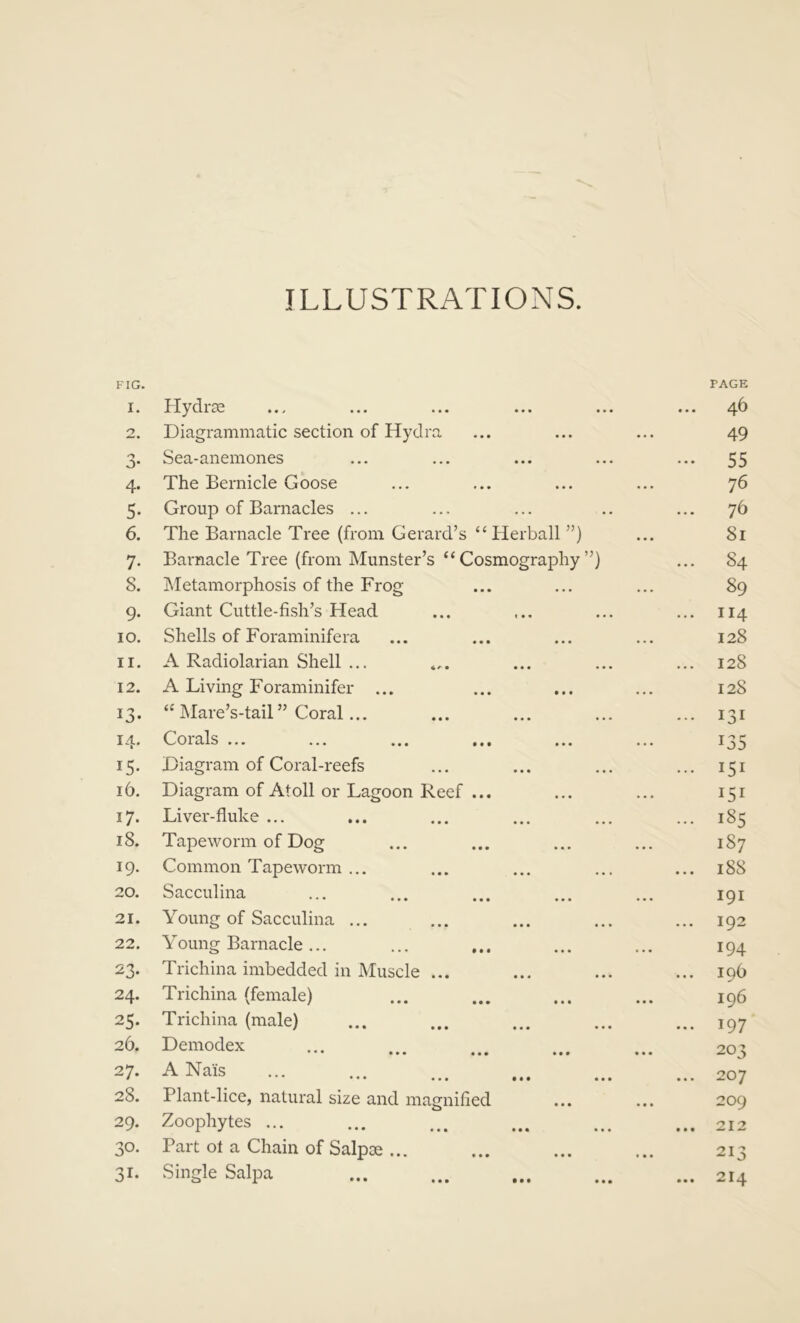 ILLUSTRATIONS. FIG. I. Hydras • • • • • • PAGE 46 2 Diagrammatic section of Hydra • • • 49 n 3' Sea-anemones • • • • • • ••• 55 4- The Bernicle Goose • • • 76 5* Group of Barnacles ... ... 76 6. The Barnacle Tree (from Gerard’s “ Herball ”) 81 7- Barnacle Tree (from Munster’s “Cosmography”) 84 8. Metamorphosis of the Frog- .. • 89 9- Giant Cuttle-fish’s Head t • • •. • ... 114 IO. Shells of Foraminifera • • ■ 128 ii. A Radiolarian Shell ... • • • • • • ... 128 12. A Living Foraminifer ... • • • 128 i3- “ Mare’s-tail ” Coral... ••• ... ... 131 14. Corals ... ... ... ... ... i35 15. Diagram of Coral-reefs ••• ... ... 151 16. Diagram of Atoll or Lagoon Reef ... •. • 151 i7- Liver-fluke ... • • • • • . ... 185 18. Tapeworm of Dog ... 187 i9- Common Tapeworm ... • • • . • • ... 188 20. Sacculina • • • 191 21. Young of Sacculina ... • • • • • » ... 192 22. Young Barnacle ... ... 194 23- Trichina imbedded in Muscle ... • . « • • • ... 196 24. Trichina (female) # • • ... 196 25- Trichina (male) • • • • • • ... 197 26. Demodex • • • 203 27. A Na'is • M • • • ... 207 28. Plant-lice, natural size and magnified • • • 209 29. Zoophytes ... • • • • • • ... 212 30. Part of a Chain of Salpse ... • • • 21 ^ ... 3i- Single Salpa • • • • • • ... 214