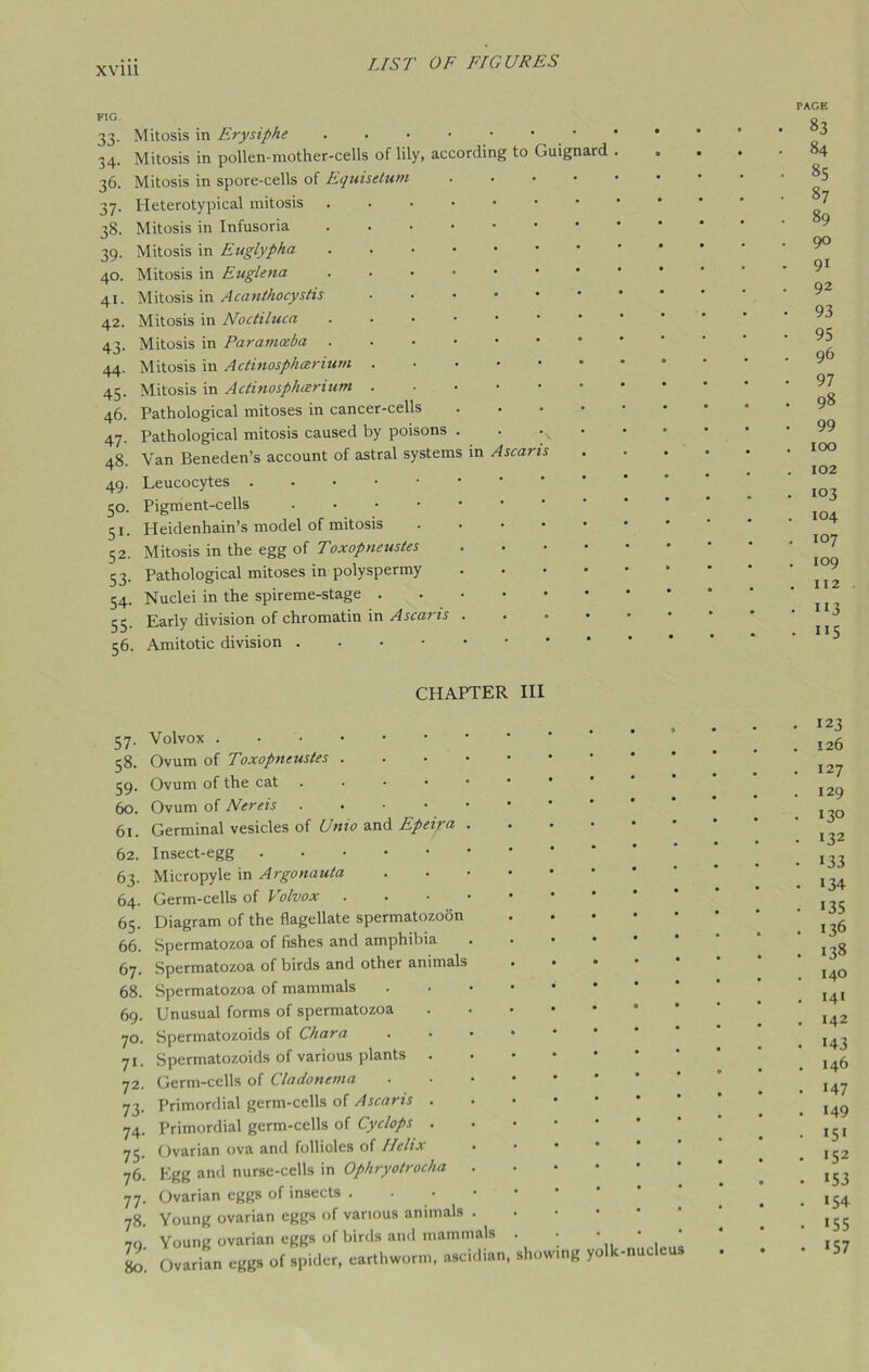 FIG. 33. Mitosis in Erysiphe ..•••• 34. Mitosis in pollen-mother-cells of lily, according to Guignard 36. Mitosis in spore-cells of Equiseturn 37. Heterotypical mitosis .••••* 38. Mitosis in Infusoria 39. Mitosis in Euglypha 40. Mitosis in Euglena . 41. Mitosis in Acanthocystis 42. Mitosis in Noctiluca . 43. Mitosis in Paramceba • 44. Mitosis in Actinospharium 45. Mitosis in Actinospharium 46. Pathological mitoses in cancer-cells .... 47. Pathological mitosis caused by poisons . . .v . 48. Van Beneden’s account of astral systems in Ascaris 49. Leucocytes 50. Pigment-cells • 51. Heidenhain’s model of mitosis 52. Mitosis in the egg of Toxopneustes 53. Pathological mitoses in polyspermy .... 54. Nuclei in the spireme-stage 55. Early division of chromatin in Ascaris .... 56. Amitotic division PAGE . 83 . 84 • 85 . 87 . 89 • 90 • 91 . 92 • 93 • 95 • 96 • 97 • 98 • 99 . 100 . 102 . 103 . 104 . 107 . 109 . 112 • 113 • 115 CHAPTER III 57- 58. 59- 60. 61. 62. 63- 64. 65. 66. 67. 68. 69. 7°. 71* 72. 73- 74- 75- 76. 77- 78. 79 80 Volvox Ovum of Toxopneustes . Ovum of the cat . . . • Ovum of Nereis . . - • Germinal vesicles of Unio and Epeira Insect-egg Micropyle in Argonauta Germ-cells of Volvox Diagram of the flagellate spermatozoon Spermatozoa of fishes and amphibia Spermatozoa of birds and other animals Spermatozoa of mammals Unusual forms of spermatozoa Spermatozoids of Char a Spermatozoids of various plants . Germ-cells of Cladonema Primordial germ-cells of Ascaris . Primordial germ-cells of Cyclops . Ovarian ova and follicles of Helix Egg and nurse-cells in Ophryotrocha Ovarian eggs of insects . Young ovarian eggs of various animals Young ovarian eggs of birds and mammals Ovarian eggs of spider, earthworm, ascidian showing yolk-nucleus 123 126 127 129 130 132 133 134 135 136 138 140 141 142 J43 146 147 149 •51 152 153 >54 155 157