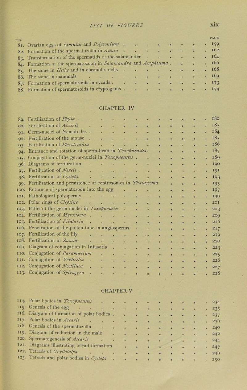 81. Ovarian eggs of Limulus and Polyzonium ° *59 82. Formation of the spermatozoon in Anasa 162 83. Transformation of the spermatids of the salamander 164 84. Formation of the spermatozoon in Salamandra and Amphiuma . . . .166 85. The same in Helix and in elasmobranchs . . . . . . . .168 86. The same in mammals „ . . 169 87. Formation of spermatozoids in cycads 173 88. Formation of spermatozoids in cryptogams .174 CHAPTER IV 89. Fertilization of Physa . . . . . . . o . » . .180 90. Fertilization of Ascaris . . . . . . • » • . .183 91. Germ-nuclei of Nematodes 184 92. Fertilization of the mouse . . . . . . . . . . .185 93. Fertilization of Pterotrachea . . . . . . . . . .186 94. Entrance and rotation of sperm-head in Toxopneustes 187 95. Conjugation of the germ-nuclei in Toxopneustes 189 96. Diagrams of fertilization . . . 190 97. Fertilization of Nereis 191 98. Fertilization of Cyclops 193 99. Fertilization and persistence of centrosomes in Thalassema . . . . 195 100. Entrance of spermatozoon into the egg . . 197 101. Pathological polyspermy 199 102. Polar rings of Clepsine . . . . . . . . . „ .201 103. Paths of the germ-nuclei in Toxopneustes 203 104. Fertilization of Myzostoma 209 105. Fertilization of Pilularia 216 106. Penetration of the pollen-tube in angiosperms . 217 107. Fertilization of the lily . . . . . . . . . . 219 108. Fertilization in Zamia ........... 220 109. Diagram of conjugation in Infusoria 223 110. Conjugation of Paramacium . 225 111. Conjugation of Vorticella . 226 112. Conjugation of Noctiluca 227 113. Conjugation of Spirogyra . . 228 CHAPTER V 114. Polar bodies in Toxopneustes 115. Genesis of the egg u6. Diagram of formation of polar bodies 117. Polar bodies in Ascaris 118. Genesis of the spermatozoon 119. Diagram of reduction in the male 120. Spermatogenesis of Ascaris 121. Diagrams illustrating tetrad-formation 122. Tetrads of Gryllotalpa 123. letrads and polar bodies in Cyclops 234 235 237 239 240 242 244 247 249 250