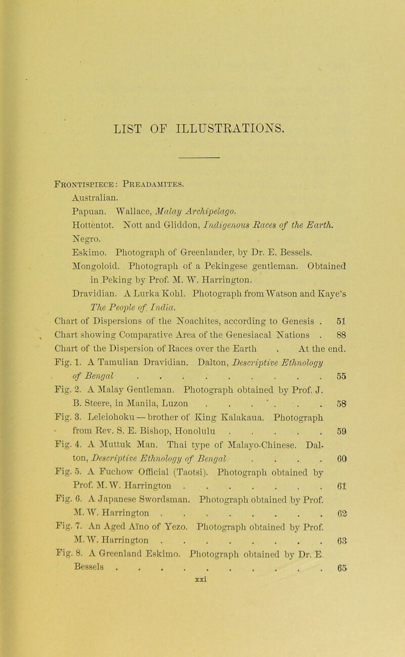 LIST OF ILLUSTRATIONS. Frontispiece : Preadamites. Australian. Papuan. Wallace, Malay Archipelago. Hottentot. jSTott and Gliddon, Indigenous Races of the Earth. Negro. Eskimo. Photograph of Greenlander, by Dr. E. Bessels. Mongoloid. Photograph of a Pekingese gentleman. Obtained in Peking by Prof. M. W. Harrington. Dravidian. A Lurka Kohl. Photograph from Watson and Kaye’s The People of India. Chart of Dispersions of the Noachites, according to Genesis . 51 Chart showing Comparative Area of the Genesiacal Nations . 88 Chart of the Dispersion of Races over the Earth . At the end. Fig. 1. A Tamulian Dravidian. Dalton, Descriptive Ethnology of Bengal ......... 55 Fig. 2. A Malay Gentleman. Photograph obtained by Prof. J. B. Steere, in Manila, Luzon . . . .58 Fig. 3. Leleiohoku — brother of King Kalakaua. Photograph from Rev. S. E. Bishop, Honolulu ..... 59 Fig. 4. A Muttuk Man. Thai type of Malayo-Chinese. Dal- ton, Descriptive Ethnology of Bengal .... 60 Fig. 5. A Fuchow Official (Taotsi). Photograph obtained by Prof. M. W. Harrington ....... 61 Fig. 6. A Japanese Swordsman. Photograph obtained by Prof. M. W. Harrington ........ 62 Fig. 7. An Aged Ai'no of Yezo. Photograph obtained by Prof. M.W. Harrington ........ 63 Fig. 8. A Greenland Eskimo. Photograph obtained by Dr. E. Bessels 65