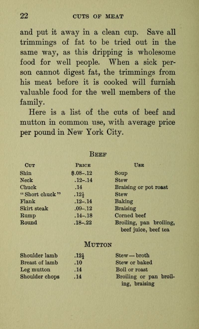 and put it away in a clean cup. Save all trimmings of fat to be tried out in the same way, as this dripping is wholesome food for well people. When a sick per- son cannot digest fat, the trimmings from his meat before it is cooked will furnish valuable food for the well members of the family. Here is a list of the cuts of beef and mutton in common use, with average price per pound in New York City. Beef Cut Price Use Shin $.08-.12 Soup Neck .12-.14 Stew Chuck .14 Braising or pot roast “ Short chuck ” Stew Flank .12-.14 Baking Skirt steak .09-. 12 Braising Rump .14-. 18 Corned beef Round .18-.22 Mutton Broiling, pan broiling, beef juice, beef tea Shoulder lamb .12i Stew — broth Breast of lamb .10 Stew or baked Leg mutton .14 Boil or roast Shoulder chops .14 Broiling or pan broil- ing, braising