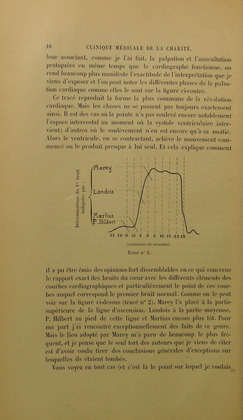 IG leur associant, comme je l’ai fait, la palpation et l'auscultation pratiquées en même temps que le cardiographe fonctionne, on rend beaucoup plus manifeste l’exactitude de l’interprétation que je viens d’exposer et l’on peut noter les différentes phases de la pulsa- tion cardiaque comme elles le sont sur la figure ci-contre. Ce tracé reproduit la forme la plus commune de la révolution cardiaque. Mais les choses ne se passent pas toujours exactement ainsi. 11 est des cas où la pointe n’a pas soulevé encore notablement l’espace intercostal au moment où la systole ventriculaire inter- vient; d’autres où le soulèvement n’en est encore qu’à sa moitié. Alors le ventricule, en se contractant, achève le mouvement com- mencé ou le produit presque à lui seul. Et cela explique comment il a pu être émis des opinions fort dissemblables en ce qui concerne le rapport exact des bruits du cœur avec les différents éléments des courbes cardiographiques et particulièrement le point de ces cour- bes auquel correspond le premier bruit normal. Comme on le peut voir sur la figure ci-dessus (tracé n° 2), Marev l’a placé à la partie supérieure de la ligne d’ascension, Landois à la partie moyenne, P. Hilbert au pied de cette ligne et Martius encore plus tôt. Pom- ma part j’ai rencontré exceptionnellement des faits de ce genre. Mais le lieu adopté par Marey m’a paru de beaucoup le plus fré- quent, et je pense que le seul tort des auteurs que je viens de citer est d’avoir voulu tirer des conclusions générales d’exceptions sur lesquelles ils étaient tombés. Vous voyez en tout cas (et c’est là le point sur lequel je voulais