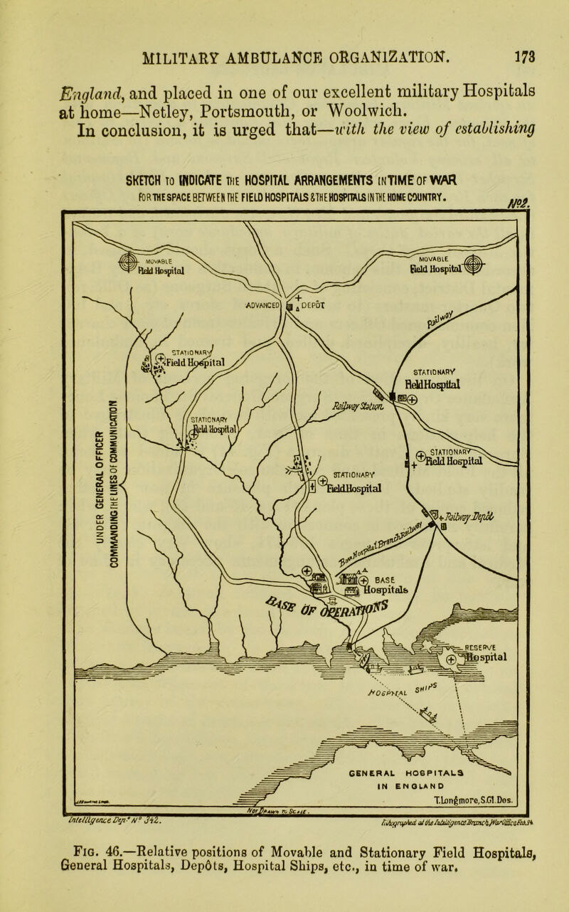 England, and placed in one of our excellent military Hospitals at home—Netley, Portsmouth, or Woolwich. In conclusion, it is urged that—u'ith the view of establishing SKETCH to INDICATE the HOSPITAL ARRANGEMENTS inTIMEOFWAR fORTHESPACE BETWEEN THE FIELD HOSPITALS &THE HOSPITALS INTHE HOME COUNTRY. Fig. 46.—Relative positions of Movable and Stationary Field Hospitals, General Hospitals, Depdts, Hospital Ships, etc., in time of war.