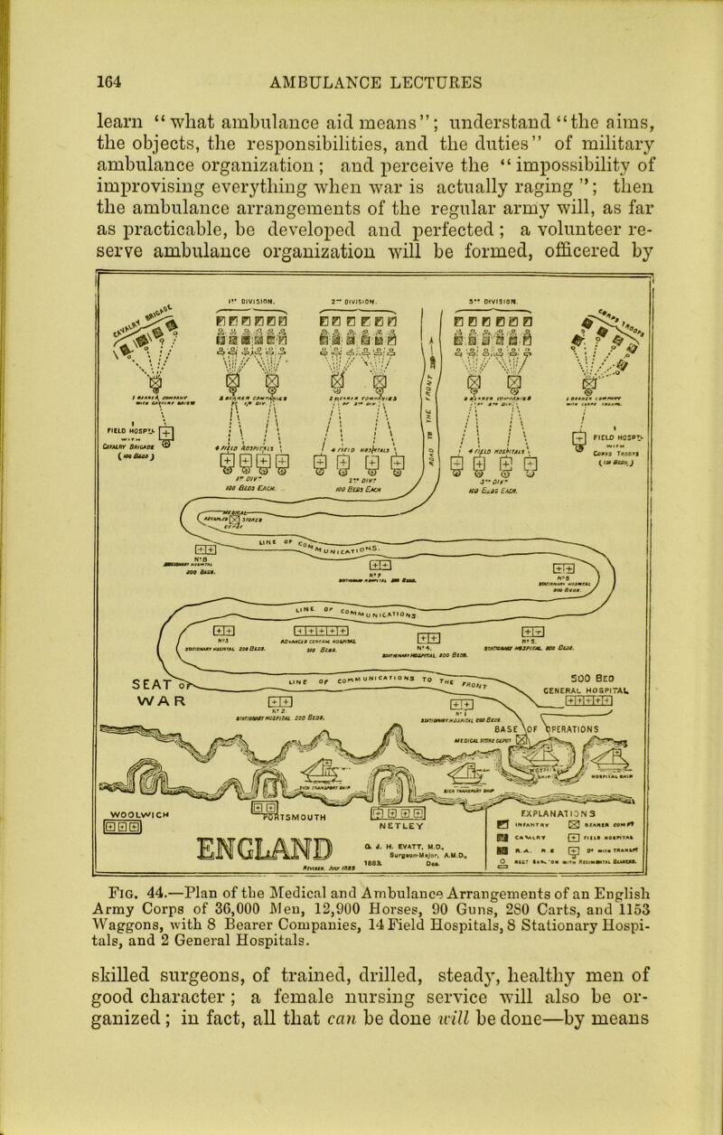 learn “ what ambulance aid means”; understand “the aims, the objects, tlie responsibilities, and the duties” of military ambulance organization ; and perceive the “ impossibility of improvising everything when war is actually raging ”; then the ambulance arrangements of the regular army will, as far as practicable, be developed and j)erfected ; a volunteer re- serve ambulance organization will be formed, officered by Fig. 44.—Plan of the Medical and Ambulance Arrangements of an English Army Corps of 36,000 Men, 12,900 Horses, 90 Guns, 280 Carts, and 1153 Waggons, with 8 Bearer Companies, 14 Field Hospitals, 8 Stationary Hospi- tals, and 2 General Hospitals. skilled surgeons, of trained, drilled, steady, healthy men of good character ; a female nursing service will also be or- ganized ; in fact, all that can be done uill be done—by means