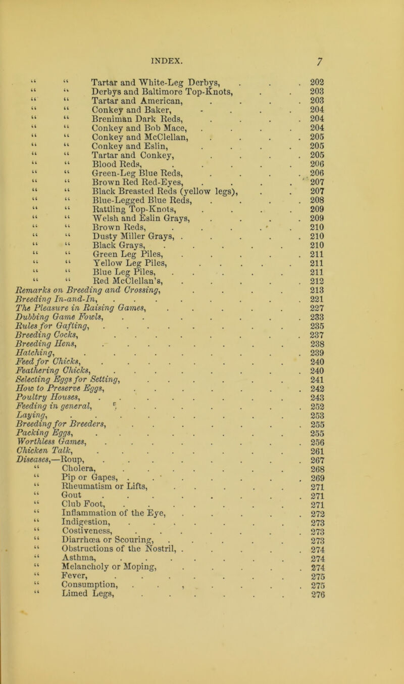 “ “ Tartar and White-Leg Derbys, . 202 “ “ Derbys and Baltimore Top-Knots, 203 “ “ Tartar and American, . 203 “ “ Conkey and Baker, 204 “ “ Breniman Dark Reds, . 204 “ “ Conkey and Bob Mace, 204 “ “ Conkey and McClellan, . 205 “ “ Conkey and Eslin, 205 “ “ Tartar and Conkey, . 205 “ “ Blood Reds, 206 “ “ Green-Leg Blue Reds, . 206 “ “ Brown Red Red-Eyes, . '■207 “ “ Black Breasted Reds (yellow legs). 207 “ “ Blue-Legged Blue Reds, . 208 “ “ Rattling Top-Knots, 209 “ “ Welsh and Eslin Grays, . 209 “ “ Brown Reds, 210 “ “ Dusty Miller Grays, . . 210 “ “ Black Grays, 210 “ “ Green Leg Piles, . 211 “ “ Yellow Leg Piles, 211 “ “ Blue Leg Piles, 211 “ “ Red McClellan’s, . 212 Remarks on Breeding and Crossing, 213 Breeding In-and-in, .... . 221 The Pleasure in Raising Games, 227 Dubbing Game Fowls, . . ... . 233 Rules for Gafiing, ..... 235 Breeding Cocks, .... . 237 Breeding Hens, ..... 238 Hatching, . .... . 239 Feed for Chicks, ..... 240 Feathering Chicks, .... . 240 Selecting Eggs for Setting, ... 241 How to Preserve Eggs, ... . 242 Poultry Houses, . . ... 243 Feeding in general, I . . . . 252 Laying, ...... 253 Breeding for Breeders, ..... . 255 Packing Eggs, . . ... 255 Worthless Games, ... . 256 Chicken Talk, ..... 261 Diseases,—Roup, ... . 267 “ Cholera, .... 268 “ Pip or Gapes, . . • . . 269 “ Rheumatism or Lifts, 271 “ Gout ... . 271 “ Club Foot, .... 271 “ Inflammation of the Eye, . 272 “ Indigestion, .... 273 “ Costiveness, ... . 273 “ Diarrhoea or Scouring, 273 “ Obstructions of the Nostril, . . 274 “ Asthma, .... 274 “ Melancholy or Moping, . 274 “ Fever, ..... 275 “ Consumption, . . , . . . 275 “ Limed Legs, .... 276