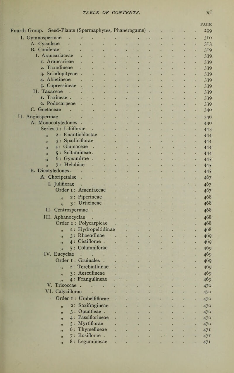 PAGE Fourth Group. Seed-Plants (Spermaphytes, Phanerogams) 299 I. Gymnospermae . 310 A. Cycadeae 313 B. Coniferae 319 I. Araucariaceae 339 1. Araucarieae 339 2. Taxodineae . 339 3. Sciadopityeae 339 4. Abietineae 339 5. Cupressineae 339 II. Taxaceae 339 X. Taxineae 339 2. Podocarpeae 339 C. Gnetaceae 340 II. Angiospermae 346 A. Monocotyledones 430 Series 1 : Liliiflorae 443 „ 2: Enantioblastae 444 „ 3: Spadiciflorae 444 „ 4: Glumaceae 444 „ 5 : Scitamineae 444 „ 6: Gynandrae 445 „ 7 : Helobiae 445 B. Dicotyledones 445 A. Choripetalae 467 I. Juliflorae ■ . 467 Order 1: Amentaceae 467 „ 2: Piperineae 468 „ 3 : Urticineae 468 II. Centrospermae 468 III. Aphanocyclae 468 Order 1 : Polycarpicae 468 „ 2: Hydropeltidinae 468 „ 3: Rhoeadinae 469 „ 4: Cistiflorae 469 „ 5: Columniferae 469 IV. Eucyclae 469 Order x : Gruinales 469 „ 2: Terebinthinae 469 „ 3: Aesculineae 469 „ 4: Frangulineae 469 V. Tricoccae 470 VI. Calyciflorae 470 Order 1 : Umbelliflorae 470 „ 2: Saxifragineae 470 „ 3 : Opuntieae 470 „ 4: Passiflorineae 470 „ 5 : Myrtiflorae 470 „ 6: Thymelineae 471 „ 7: Rosiflorae ■ . . .471 „ 8: Leguminosae 471