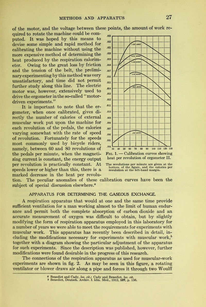 of the motor, and the voltage between these points, the amount of work re- quired to rotate the machine could be com- puted. It was hoped by this means to devise some simple and rapid method for calibrating the machine without using the more expensive method of determining the heat produced by the respiration calorim- eter. Owing to the great loss by friction and the tension of the belt, the prelimi- nary experimenting by this method was very unsatisfactory, and time did not permit further study along this line. The electric motor was, however, extensively used to drive the ergometer in the so-called ‘‘motor- driven experiments.” It is important to note that the er- gometer, when once calibrated, gives di- rectly the number of calories of external muscular work put upon the machine for each revolution of the pedals, the calories varying somewhat with the rate of speed of revolution. Fortunately for the speeds most commonly used by bicycle riders, namely, between 60 and 80 revolutions of the pedals per minute, when the magneti- zing current is constant, the energy output per revolution is practically constant. At speeds lower or higher than this, there is a marked decrease in the heat per revolu- tion. The peculiar anomalies of these calibration curves have been the subject of special discussion elsewhere.® Fig. 1. — Calibration curves showing heat per revolution of ergometer II. The revolutions per minute are given at the bottom of the figure, and the calories per revolution at the left-hand margin. APPARATUS FOR DETERMINING THE GASEOUS EXCHANGE. A respiration apparatus that would at one and the same time provide sufficient ventilation for a man working almost to the limit of human endur- ance and permit both the complete absorption of carbon dioxide and an accurate measurement of oxygen was difficult to obtain, but by slightly modifying the form of respiration apparatus employed in this laboratory for a number of years we were able to meet the requirements for experiments with muscular work. This apparatus has recently been described in detail, in- cluding the modifications necessary for experiments with muscular work,^ together with a diagram showing the particular adjustment of the apparatus for such experiments. Since the description was published, however, further modifications were found desirable in the progress of this research. The connections of the respiration apparatus as used for muscular-work experiments are shown in fig. 2. As may be seen in this figure, a rotating ventilator or blower draws air along a pipe and forces it through two Woulff ® Benedict and Cady, loc. cit.; Cady and Benedict, loc. cit. b Benedict, Deutsch. Archiv. f. klin. Med., 1912, 107, p. 156,