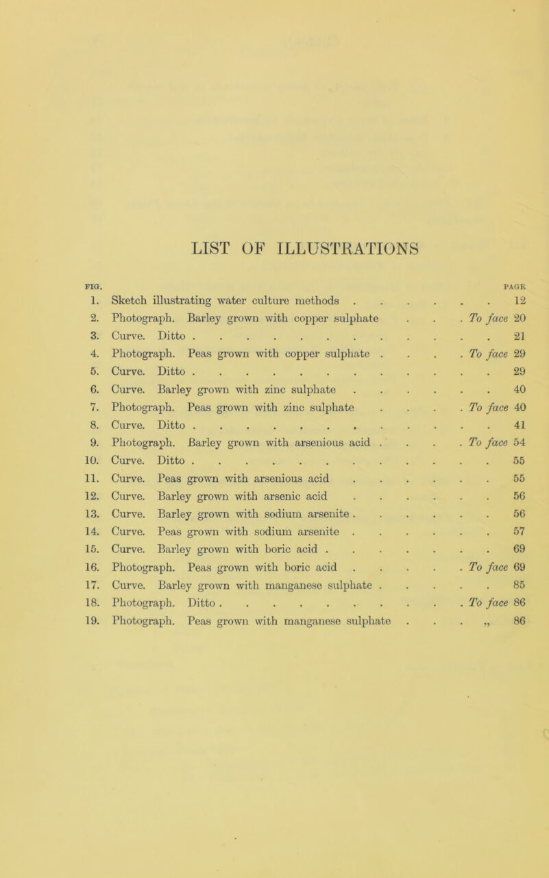 PAGE Sketch illustrating water culture methods 12 Photograph. Barley grown with copper sulphate . . .To face 20 Curve. Ditto 21 Photograph. Peas grown with copper sulphate . . . .To face 29 Curve. Ditto 29 Curve. Barley grown with zinc sulphate 40 Photograph. Peas grown with zinc sulphate . . . .To face 40 Curve. Ditto 41 Photograph. Barley grown with arsenious acid . . . .To face 54 Curve. Ditto . 55 Curve. Peas grown with arsenious acid 55 Curve. Barley grown with arsenic acid 56 Curve. Barley grown with sodium arsenite 56 Curve. Peas grown with sodium arsenite ...... 57 Curve. Barley grown with boric acid 69 Photograph. Peas grown with boric acid To face 69 Curve. Barley grown with manganese sulphate ..... 85 Photograph. Ditto To face 86 Photograph. Peas grown with manganese sulphate ,, 86