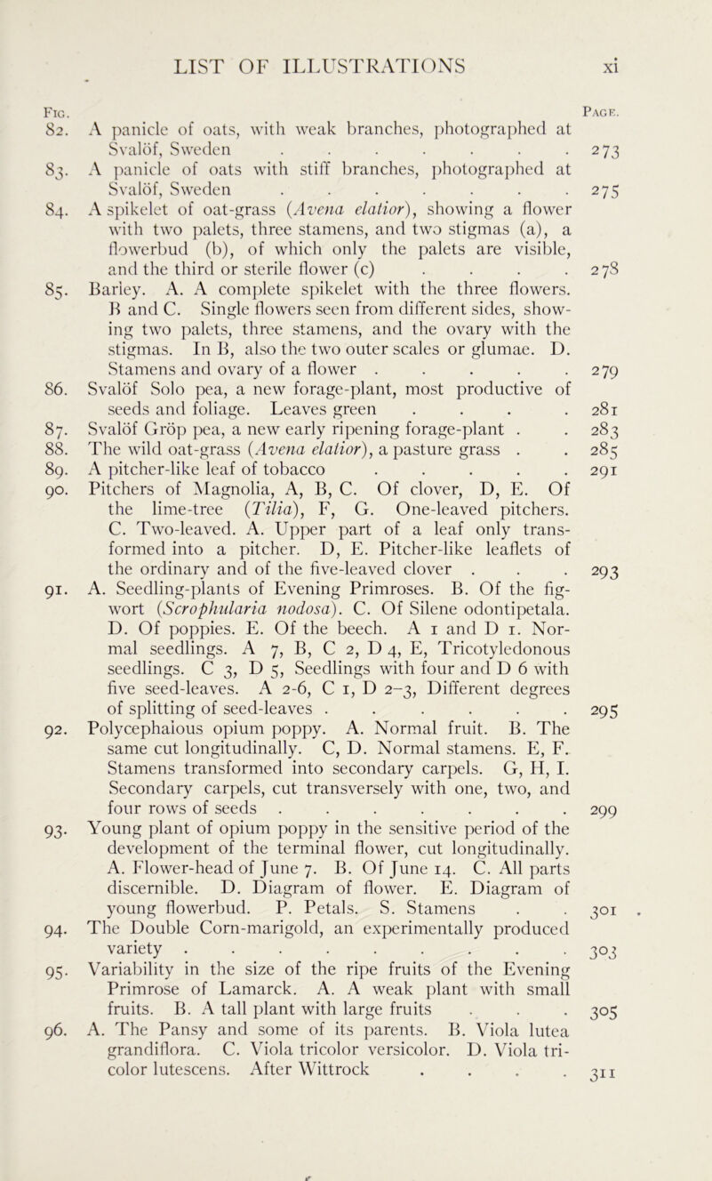 Fig. Page. 82. A panicle of oats, with weak branches, photographed at Svalof, Sweden . . . . . . .273 83. A panicle of oats with stiff branches, photographed at Svalof, Sweden . . . . . . -275 84. A spikelet of oat-grass (Avena elatior), showing a flower with two palets, three stamens, and two stigmas (a), a flowerbud (b), of which only the palets are visible, and the third or sterile flower (c) . . . .278 85. Barley. A. A complete spikelet with the three flowers. B and C. Single flowers seen from different sides, show- ing two palets, three stamens, and the ovary with the stigmas. In B, also the two outer scales or glumae. D. Stamens and ovary of a flower . . . . .279 86. Svalof Solo pea, a new forage-plant, most productive of seeds and foliage. Leaves green . . . .281 87. Svalof Grop pea, a new early ripening forage-plant . . 283 88. The wild oat-grass {Avena elatior), a pasture grass . . 285 89. A pitcher-like leaf of tobacco . . . . .291 90. Pitchers of Magnolia, A, B, C. Of clover, D, E. Of the lime-tree (Tilia), F, G. One-leaved pitchers. C. Two-leaved. A. Upper part of a leaf only trans- formed into a pitcher. D, E. Pitcher-like leaflets of the ordinary and of the five-leaved clover . . . 293 91. A. Seedling-plants of Evening Primroses. B. Of the fig- wort {Scrophularia nodosa). C. Of Silene odontipetala. D. Of poppies. E. Of the beech. A 1 and D 1. Nor- mal seedlings. A 7, B, C 2, D 4, E, Tricotyledonous seedlings. C 3, D 5, Seedlings with four and D 6 with five seed-leaves. A 2-6, C 1, D 2-3, Different degrees of splitting of seed-leaves ...... 295 92. Polycephaious opium poppy. A. Normal fruit. B. The same cut longitudinally. C, D. Normal stamens. E, F. Stamens transformed into secondary carpels. G, H, I. Secondary carpels, cut transversely with one, two, and four rows of seeds ....... 299 93. Young plant of opium poppy in the sensitive period of the development of the terminal flower, cut longitudinally. A. Flower-head of June 7. B. Of June 14. C. All parts discernible. D. Diagram of flower. E. Diagram of young flowerbud. P. Petals. S. Stamens . . 301 94. The Double Corn-marigold, an experimentally produced variety ......... 303 95. Variability in the size of the ripe fruits of the Evening Primrose of Lamarck. A. A weak plant with small fruits. B. A tall plant with large fruits . . . 305 96. A. The Pansy and some of its parents. B. Viola lutea grandiflora. C. Viola tricolor versicolor. D. Viola tri- color lutescens. After Wittrock . . . .
