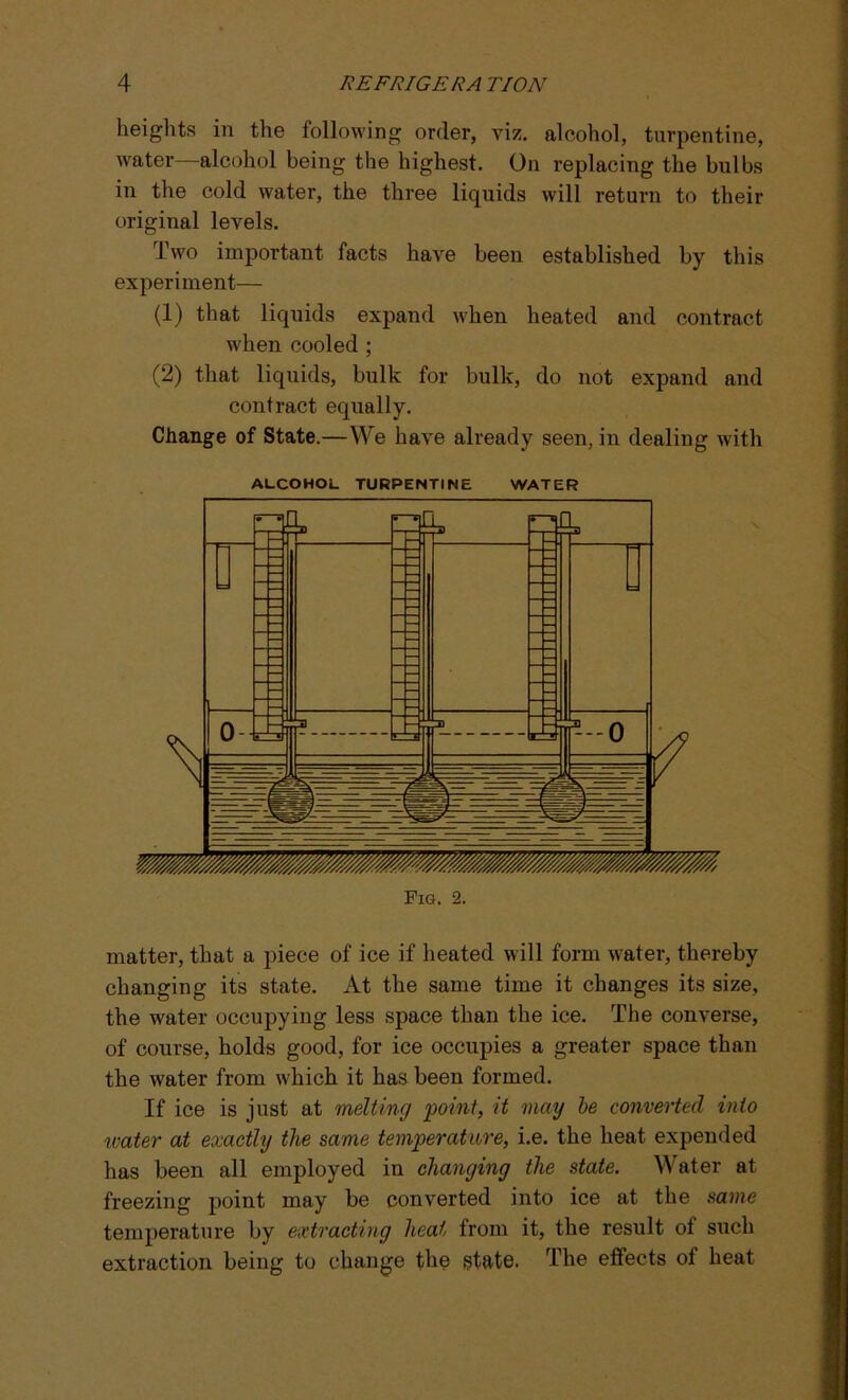 heights in the following order, viz. alcohol, turpentine, water—alcohol being the highest. On replacing the bulbs in the cold water, the three liquids will return to their original levels. Two important facts have been established by this experiment— (1) that liquids expand when heated and contract when cooled ; (2) that liquids, bulk for bulk, do not expand and contract equally. Change of State.—We have already seen, in dealing with ALCOHOL TURPENTINE WATER matter, that a piece of ice if heated will form water, thereby changing its state. At the same time it changes its size, the water occupying less space than the ice. The converse, of course, holds good, for ice occupies a greater space than the water from which it has been formed. If ice is just at melting 'point, it may be converted into water at exactly the same temperature, i.e. the heat expended has been all employed in changing the state. Water at freezing point may be converted into ice at the same temperature by extracting heat from it, the result of such extraction being to change the state. The effects of heat