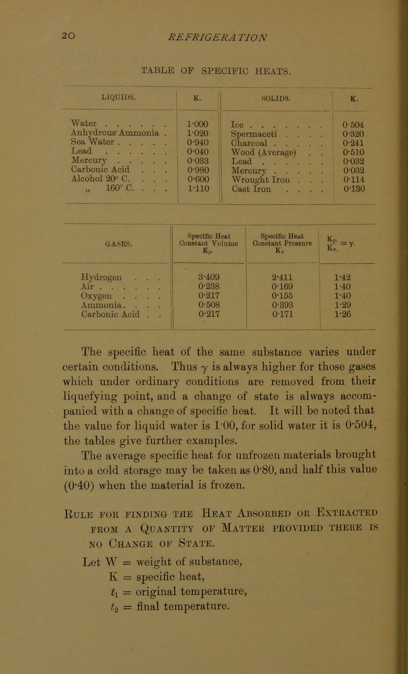 TABLE OF SPECIFIC HEATS. LIQUIDS. 1 *• ! 1 1 SOLIDS. K. Water 1-000 Ice 0504 Anhydrous Ammonia . 1-020 Spermaceti . . . 0-320 Sea Water 0-940 Charcoal .... 0-241 Lead 0-040 Wood (Average) 0-510 Mercury 0-033 Lead 0-032 Carbonic Acid . . . 0-980 Mercury .... 0-032 Alcohol 20° C. . . . 0-600 Wrought Iron . . 0-114 „ 160'JC. . . . 1-110 Cast Iron . . . 0-130 GASES. Specific Heat Constant Voluine K„ Specific Heat Constant Pressure Kir K,,. Hydrogen . . . 3-409 2-411 1-42 Air 0-238 0-169 1-40 Oxygen .... 0-217 0-155 1-40 Ammonia.... 0-508 0-393 1-29 Carbonic Acid . . 0-217 0-171 1-26 The specific heat of the same substance varies under certain conditions. Thus y is always higher for those gases which under ordinary conditions are removed from their liquefying point, and a change of state is always accom- panied with a change of specific heat. It will be noted that the value for liquid water is TOO, for solid water it is O504, the tables give further examples. The average specific heat for unfrozen materials brought into a cold storage may be taken as 080, and half this value (0-40) when the material is frozen. Rule for finding the Heat Absorbed or Extracted from a Quantity of Matter provided there is no Change of State. Let W = weight of substance, Iv = specific heat, ti = original temperature, t2 = final temperature.