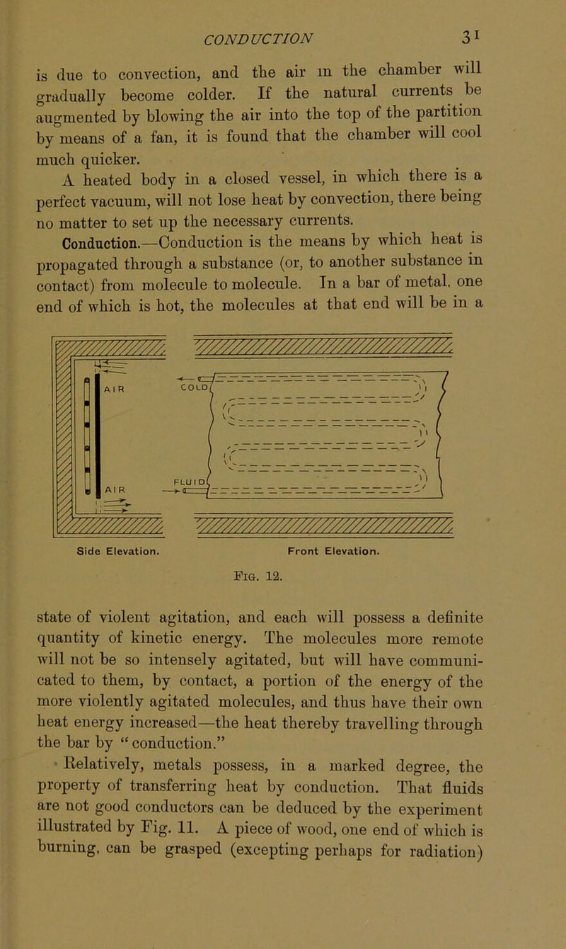 is due to convection, and tlie air in the chamber will gradually become colder. If the natural currents be augmented by blowing the air into the top of the partition by means of a fan, it is found that the chamber will cool much quicker. A heated body in a closed vessel, in which there is a perfect vacuum, will not lose heat by convection, there being no matter to set up the necessary currents. Conduction.—Conduction is the means by which heat is propagated through a substance (or, to another substance in contact) from molecule to molecule. In a bar of metal, one end of which is hot, the molecules at that end will be in a Side Elevation. Front Elevation. Fig. 12. state of violent agitation, and each will possess a definite quantity of kinetic energy. The molecules more remote will not be so intensely agitated, but will have communi- cated to them, by contact, a portion of the energy of the more violently agitated molecules, and thus have their own heat energy increased—the heat thereby travelling through the bar by “conduction.” Relatively, metals possess, in a marked degree, the property of transferring heat by conduction. That fluids are not good conductors can be deduced by the experiment illustrated by Fig. 11. A piece of wood, one end of which is burning, can be grasped (excepting perhaps for radiation)