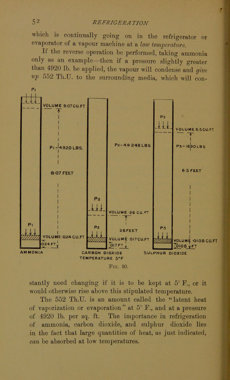 which is continually going on in the refrigerator or evaporator of a vapour machine at a low temperature. If the reverse operation be performed, taking ammonia only as an example—then if a pressure slightly greater than 4920 lb. be applied, the vapour will condense and give up 552 Th.U. to the surrounding media, which will con- p i —i—'L t _ VOLUME 807CU.FT T I P3 i 1 1 ALL i Pl d-4920 LBS. 1 P2 = 49 248 LBS 1 8 07 FEET i 1 1 | P2 1 1 1 1 _IU_ VOLUME '26 CU.FT - -J- Pi m 1 1 1 P2 JA. V ! 26FEET P3 in VOLUME 024 CU.FT VOLUME OI7CU.F7 V/////// Y/////////A 024 FT y J3I7FT ) { VOLUME 6-5CU.FT r i P3 K I6j90 LBS 6 5 FEET I VOLUME^. 0108 CU.FT AMMONIA CARBON DIOXIDE TEMPERATURE 5'F SULPHUR DIOXIDE Fig. 20. stantly need changing if it is to be kept at 5° F., or it would otherwise rise above this stipulated temperature. The 552 Th.U. is an amount called the “latent heat of vaporization or evaporation ” at 5° F., and at a pressure of 4920 lb. per sq. ft. The importance in refrigeration of ammonia, carbon dioxide, and sulphur dioxide lies in the fact that large quantities of heat, as just indicated, can be absorbed at low temperatures.