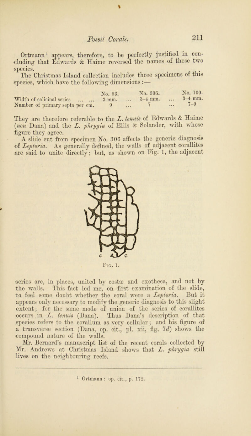 Ortmann1 appears, therefore, to he perfectly justified in con- cluding that Edwards & Haime reversed the names of these two species. The Christmas Island collection includes three specimens of this species, which have the following dimensions :— No. 53. No. 306. No. 100. Width of calicinal series 3 mm. ... 3-4 mm. ... 3-4 mm. Number of primary septa per cm. 9 ... 7 ... 7-9 They are therefore referable to the L. tenuis of Edwards & Ilaime (non Dana) and the L. phrygia of Ellis & Solandcr, with whose figure they agree. A slide cut from specimen Ho. 306 affects the generic diagnosis of Leptoria. As generally defined, the walls of adjacent corallites are said to unite directly; but, as shown on Fig. 1, the adjacent Fig. 1. series are, in places, united by costae and exothcca, and not by the walls. This fact led me, on first examination of the slide, to feel some doubt whether the coral were a Leptoria. But it appears only necessary to modify the generic diagnosis to this slight extent; for the same mode of union of the scries of corallites occurs , in L. tenuis (Dana). Thus Dana’s description of that species refers to the corallum as very cellular; and his figure of a transverse section (Dana, op. cit., pi. xii, fig. Id) shows the compound nature of the walls. Mr. Bernard’s manuscript list of the recent corals collected by Mr. Andrews at Christmas Island shows that L. phrygia still lives on the neighbouring reefs.