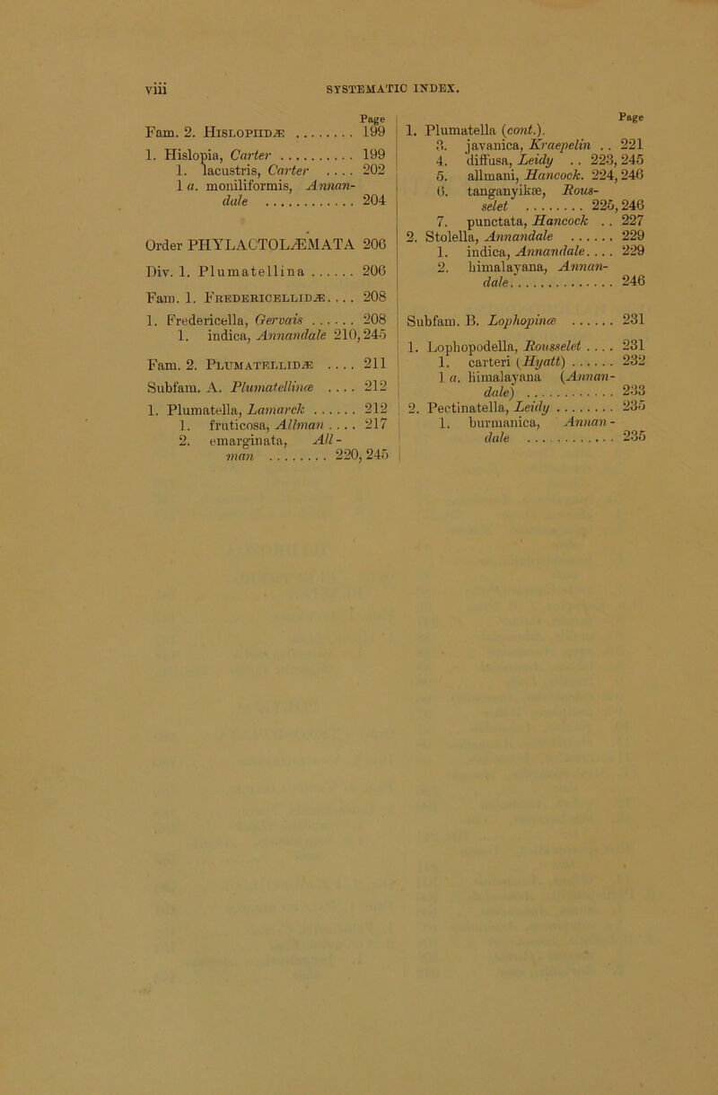 Page Fam. 2. Hislopiid^ 199 1. Hislopia, Carter 199 1. lacustris, Carter .... 202 1 a. moniliformis, Annan- dale 204 Order PHYLACTOL^MATA 206 Div. 1. Plumatellina 206 Fam. 1. Fredebicellid.® . ... 208 1. Fredericella, Gervais 208 1. mdica,, A7ina7idale 210,24o Fam. 2. Plitmatellid^e .... 211 Subfam. A. Plu7natelU7ue .... 212 1. Plumatella, La7narck 212 ]. fruticosa, . ... 217 2. emarginata, All- 7)ia7i 220,245 Page 1. Plumatella (cowZ.). 3. javanica, Kraepelin .. 221 4. A\S\xaK, Leidy .. 223,24.5 5. allmani, Smicock. 224,246 6. tanganyikfe, Pous- selet 22>5,246 7. punctata, HuTicoek .. 227 2. Stolella, Aixnandale 229 1. indica, AxxTiandale... . 229 2. bimalayana, Axxrxan- dale 246 Subfam. B. Lophojjince 231 1. Lophopodella, Rousselet .... 231 1. carter! {Hyatt) 232 1 a. liimalayana {Axxxxaxx- dale) 233 2. Pectinatella, Leidy 235 1. burmanica, Arxxxan- dale 2.35