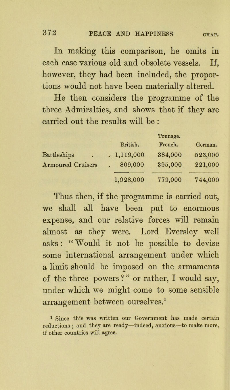 In making this comparison, he omits in each case various old and obsolete vessels. If, however, they had been included, the propor- tions would not have been materially altered. He then considers the programme of the three Admiralties, and shows that if they are carried out the results will be : Tonnage. British. French. German. Battleships . . 1,119,000 384,000 523,000 Armoured Cruisers . 809,000 395,000 221,000 1,928,000 779,000 744,000 Thus then, if the programme is carried out, we shall all have been put to enormous expense, and our relative forces will remain almost as they were. Lord Eversley well asks: “Would it not be possible to devise some international arrangement under which a limit should be imposed on the armaments of the three powers ? ” or rather, I would say, under which we might come to some sensible arrangement between ourselves.1 1 Since this was written our Government has made certain reductions ; and they are ready—indeed, anxious—to make more, if other countries will agree.