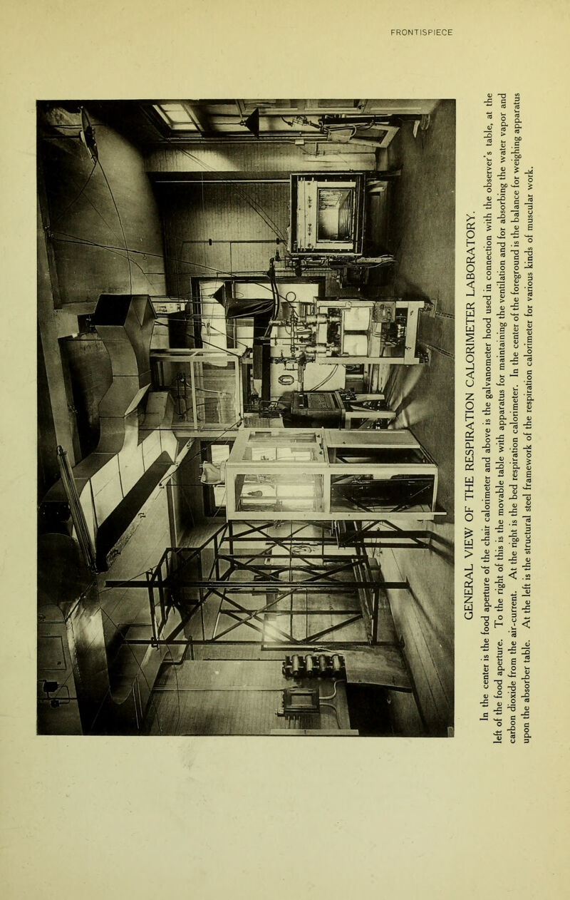 FRONTISPIECE GENERAL VIEW OF THE RESPIRATION CALORIMETER LABORATORY. In the center is the food aperture of the chair calorimeter and above is the galvanometer hood used in connection with the observer s table, at the left of the food aperture. To the right of this is the movable table with apparatus for maintaining the ventilation and for absorbing the water vapor and carbon dioxide from the air-current. At the right is the bed respiration calorimeter. In the center of the foreground is the balance for weighing apparatus upon the absorber table. At the left is the structural steel framework of the respiration calorimeter for various kinds of muscular work.