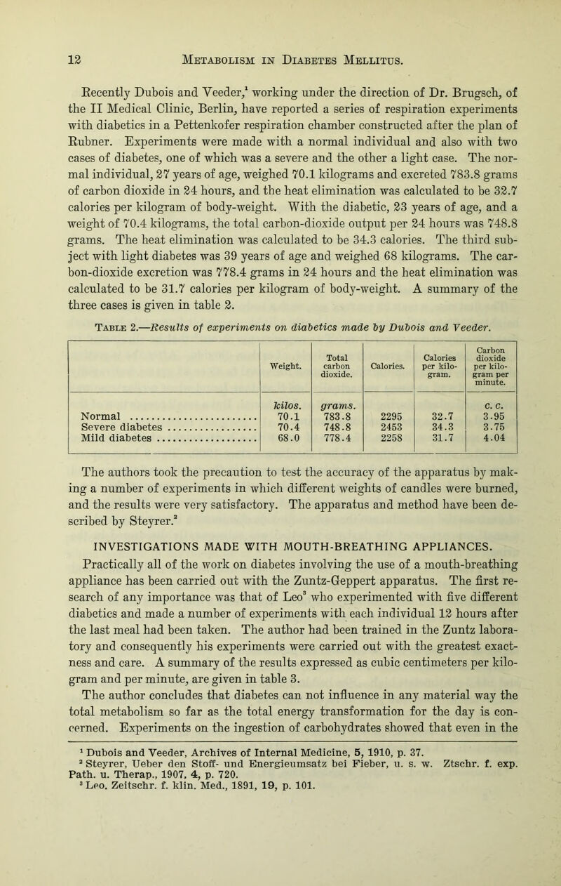 Recently Dubois and Veeder,1 working under the direction of Dr. Brugsch, of the II Medical Clinic, Berlin, have reported a series of respiration experiments with diabetics in a Pettenkofer respiration chamber constructed after the plan of Rubner. Experiments were made with a normal individual and also with two cases of diabetes, one of which was a severe and the other a light case. The nor- mal individual, 27 years of age, weighed 70.1 kilograms and excreted 783.8 grams of carbon dioxide in 24 hours, and the heat elimination was calculated to be 32.7 calories per kilogram of body-weight. With the diabetic, 23 years of age, and a weight of 70.4 kilograms, the total carbon-dioxide output per 24 hours was 748.8 grams. The heat elimination was calculated to be 34.3 calories. The third sub- ject with light diabetes was 39 years of age and weighed 68 kilograms. The car- bon-dioxide excretion was 778.4 grams in 24 hours and the heat elimination was calculated to be 31.7 calories per kilogram of body-weight. A summary of the three cases is given in table 2. Table 2.—Results of experiments on diabetics made by Dubois and Veeder. Weight. Total carbon dioxide. Calories. Calories per kilo- gram. Carbon dioxide per kilo- gram per minute. Normal kilos. 70.1 grams. 783.8 2295 32.7 C. C. 3.95 Severe diabetes 70.4 748.8 2453 34.3 3.75 Mild diabetes 68.0 778.4 2258 31.7 4.04 The authors took the precaution to test the accuracy of the apparatus by mak- ing a number of experiments in which different weights of candles were burned, and the results were very satisfactory. The apparatus and method have been de- scribed by Steyrer.2 INVESTIGATIONS MADE WITH MOUTH-BREATHING APPLIANCES. Practically all of the work on diabetes involving the use of a mouth-breathing appliance has been carried out with the Zuntz-Geppert apparatus. The first re- search of any importance was that of Leo3 who experimented with five different diabetics and made a number of experiments with each individual 12 hours after the last meal had been taken. The author had been trained in the Zuntz labora- tory and consequently his experiments were carried out with the greatest exact- ness and care. A summary of the results expressed as cubic centimeters per kilo- gram and per minute, are given in table 3. The author concludes that diabetes can not influence in any material way the total metabolism so far as the total energy transformation for the day is con- cerned. Experiments on the ingestion of carbohydrates showed that even in the 1 Dubois and Veeder, Archives of Internal Medicine, 5, 1910, p. 37. 2 Steyrer, Ueber den Stoff- und Bnergieumsatz bei Fieber, u. s. w. Ztschr. f. exp. Path. u. Therap., 1907, 4, p. 720. 3 Leo. Zeitschr. f. klin. Med., 1891, 19, p. 101.