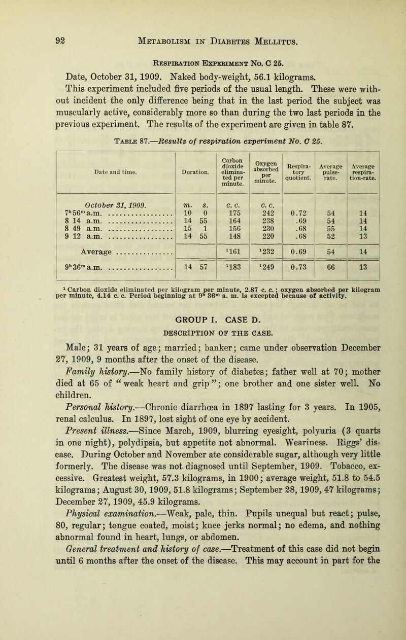 Respiration Experiment No. C 25. Date, October 31, 1909. Naked body-weight, 56.1 kilograms. This experiment included five periods of the usual length. These were with- out incident the only difference being that in the last period the subject was muscularly active, considerably more so than during the two last periods in the previous experiment. The results of the experiment are given in table 87. Table 87.—Results of respiration experiment No. C 25. Date and time. Duration. Carbon dioxide elimina- ted per minute. Oxygen absorbed per minute. Respira- tory quotient. Average pulse- rate. Average respira- tion-rate. October 31,1909. m. 5. C. C. c. c. 7h56ma.m 10 0 175 242 0.72 54 14 8 14 a.m 14 55 164 238 .69 54 14 8 49 a.m 15 1 156 230 .68 55 14 9 12 a.m 14 55 148 220 .68 52 13 Average uei ’232 0.69 54 14 9h36m a.m 14 57 1183 *249 0.73 66 13 1 Carbon dioxide eliminated per kilogram per minute, 2.87 c. c.; oxygen absorbed per kilogram per minute, 4.14 c. c. Period beginning at 9h 36,n a. m. is excepted because of activity. GROUP I. CASE D. DESCRIPTION OF THE CASE. Male; 31 years of age; married; banker; came under observation December 27, 1909, 9 months after the onset of the disease. Family history.—No family history of diabetes; father well at 70; mother died at 65 of “weak heart and grip”; one brother and one sister well. No children. Personal history.—Chronic diarrhoea in 1897 lasting for 3 years. In 1905, renal calculus. In 1897, lost sight of one eye by accident. Present illness.—Since March, 1909, blurring eyesight, polyuria (3 quarts in one night), polydipsia, but appetite not abnormal. Weariness. Riggs’ dis- ease. During October and November ate considerable sugar, although very little formerly. The disease was not diagnosed until September, 1909. Tobacco, ex- cessive. Greatest weight, 57.3 kilograms, in 1900; average weight, 51.8 to 54.5 kilograms; August 30,1909, 51.8 kilograms; September 28, 1909, 47 kilograms; December 27,1909, 45.9 kilograms. Physical examination.—Weak, pale, thin. Pupils unequal but react; pulse, 80, regular; tongue coated, moist; knee jerks normal; no edema, and nothing abnormal found in heart, lungs, or abdomen. General treatment and history of case.—Treatment of this case did not begin until 6 months after the onset of the disease. This may account in part for the