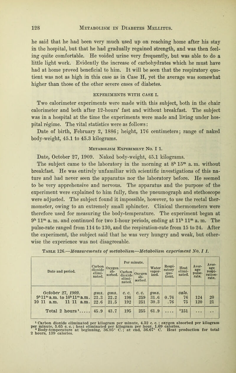 he said that he had been very much used up on reaching home after his stay in the hospital, but that he had gradually regained strength, and was then feel- ing quite comfortable. He voided urine very frequently, but was able to do a little light work. Evidently the increase of carbohydrates which he must have had at home proved beneficial to him. It will be seen that the respiratory quo- tient was not as high in this case as in Case H, yet the average was somewhat higher than those of the other severe cases of diabetes. EXPERIMENTS WITH CASE I. Two calorimeter experiments were made with this subject, both in the chair calorimeter and both after 12-hours’ fast and without breakfast. The subject was in a hospital at the time the experiments were made and living under hos- pital regime. The vital statistics were as follows: Date of birth, February 2, 1886; height, 176 centimeters; range of naked body-weight, 45.1 to 45.3 kilograms. Metabolism Experiment No. I 1. Date, October 27, 1909. Naked body-weight, 45.1 kilograms. The subject came to the laboratory in the morning at 8h 15m a. m. without breakfast. He was entirely unfamiliar with scientific investigations of this na- ture and had never seen the apparatus nor the laboratory before. He seemed to be very apprehensive and nervous. The apparatus and the purpose of the experiment were explained to him fully, then the pneumograph and stethoscope were adjusted. The subject found it impossible, however, to use the rectal ther- mometer, owing to an extremely small sphincter. Clinical thermometers were therefore used for measuring the body-temperature. The experiment began at 9h llm a. m. and continued for two 1-hour periods, ending at llh llm a. m. The pulse-rate ranged from 114 to 130, and the respiration-rate from 15 to 24. After the experiment, the subject said that he was very hungry and weak, but other- wise the experience was not disagreeable. Table 126.—Measurements of metabolism—Metabolism experiment No. 11. Date and period. Carbon dioxide elimi- nated. Per minute. Water vapor- ized. Respi- ratory quo- tient. Heat elimi- nated. Aver- age pulse- rate. Aver- age respi- ration- rate. Oxygen ab- sorbed. Carbon dioxide elimi- nated. Oxygen ab- sorbed. October 27, 1909. gms. gms. c. c. C. C. gms. cals. 9,1lln’a.m. to 10hllma.m. 23.3 22.2 198 259 31.6 0.76 76 124 20 10 11 a.m. 11 11 a.m. 22.6 21.5 192 251 30.3 .76 75 120 21 Total 2 hours1 45.9 43.7 195 255 61.9 2151 1 Carbon dioxide eliminated per kilogram per minute, 4.32 c. c. ; oxygen absorbed per kilogram per minute, 5.65 c. c.; heat eliminated per kilogram per hour. 1.69 calories. 3 Body-temperature at beginning, 36.95° C.; at end, 36.67° C. Heat production for total 2 hours, 139 calories.