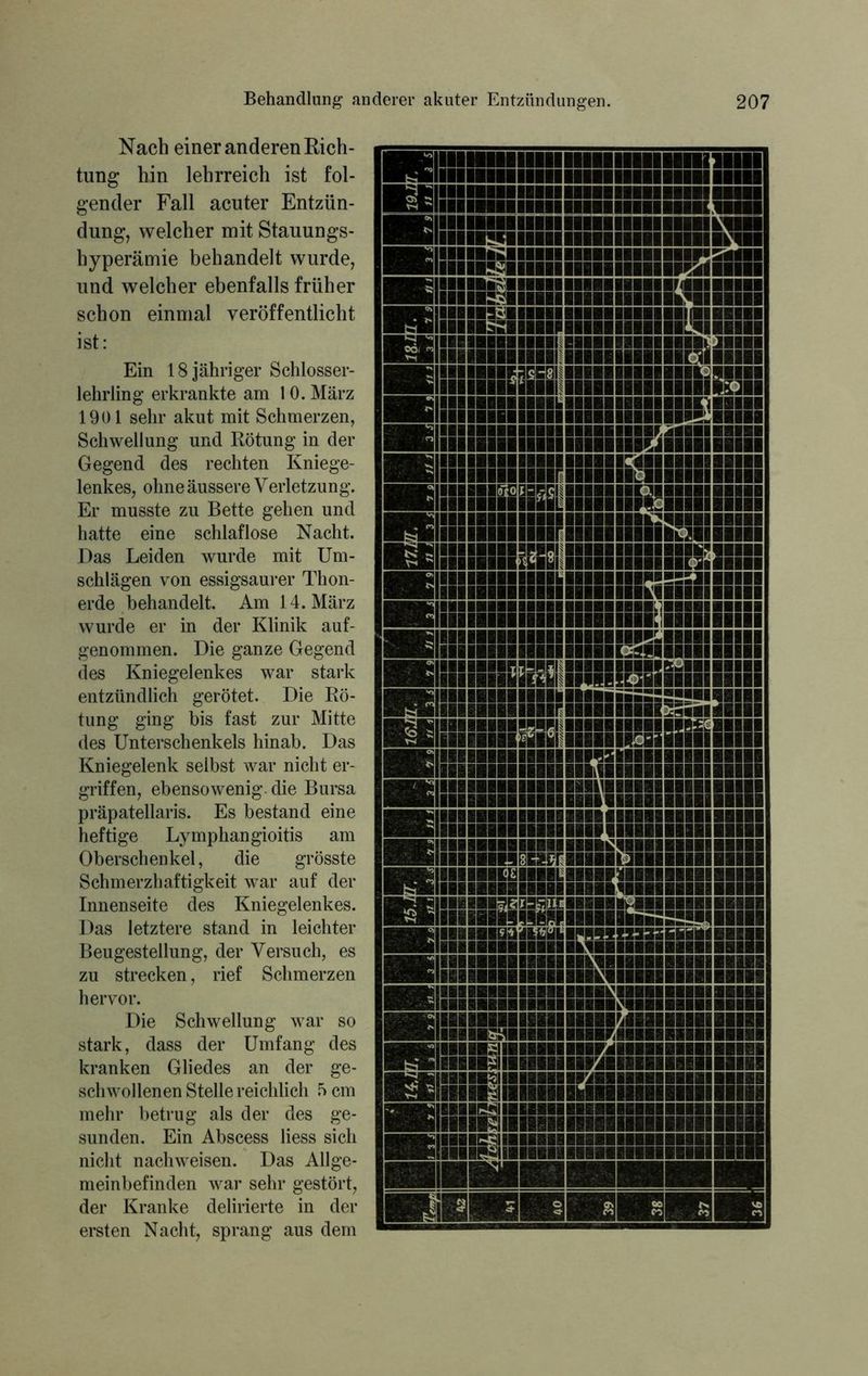Nach einer anderen Rich- tung hin lehrreich ist fol- gender Fall acuter Entzün- dung, welcher mit Stauungs- hyperämie behandelt wurde, und welcher ebenfalls früher schon einmal veröffentlicht ist: Ein 18 jähriger Schlosser- lehrling erkrankte am 10. März 1901 sehr akut mit Schmerzen, Schwellung und Rötung in der Gegend des rechten Kniege- lenkes, ohne äussere Verletzung. Er musste zu Bette gehen und hatte eine schlaflose Nacht. Ras Leiden wurde mit Um- schlägen von essigsaurer Thon- erde behandelt. Am 14. März wurde er in der Klinik auf- genommen. Die ganze Gegend des Kniegelenkes war stark entzündlich gerötet. Die Rö- tung ging bis fast zur Mitte des Unterschenkels hinab. Das Kniegelenk selbst war nicht er- griffen, ebensowenig, die Bursa präpatellaris. Es bestand eine heftige Lymphangioitis am Oberschenkel, die grösste Schmerzhaftigkeit war auf der Innenseite des Kniegelenkes. Das letztere stand in leichter Beugestellung, der Versuch, es zu strecken, rief Schmerzen hervor. Die Schwellung war so stark, dass der Umfang des kranken Gliedes an der ge- schwollenen Stelle reichlich 5 cm mehr betrug als der des ge- sunden. Ein Abscess Hess sich nicht nachweisen. Das Allge- meinbefinden war sehr gestört, der Kranke delirierte in der ersten Nacht, sprang aus dem