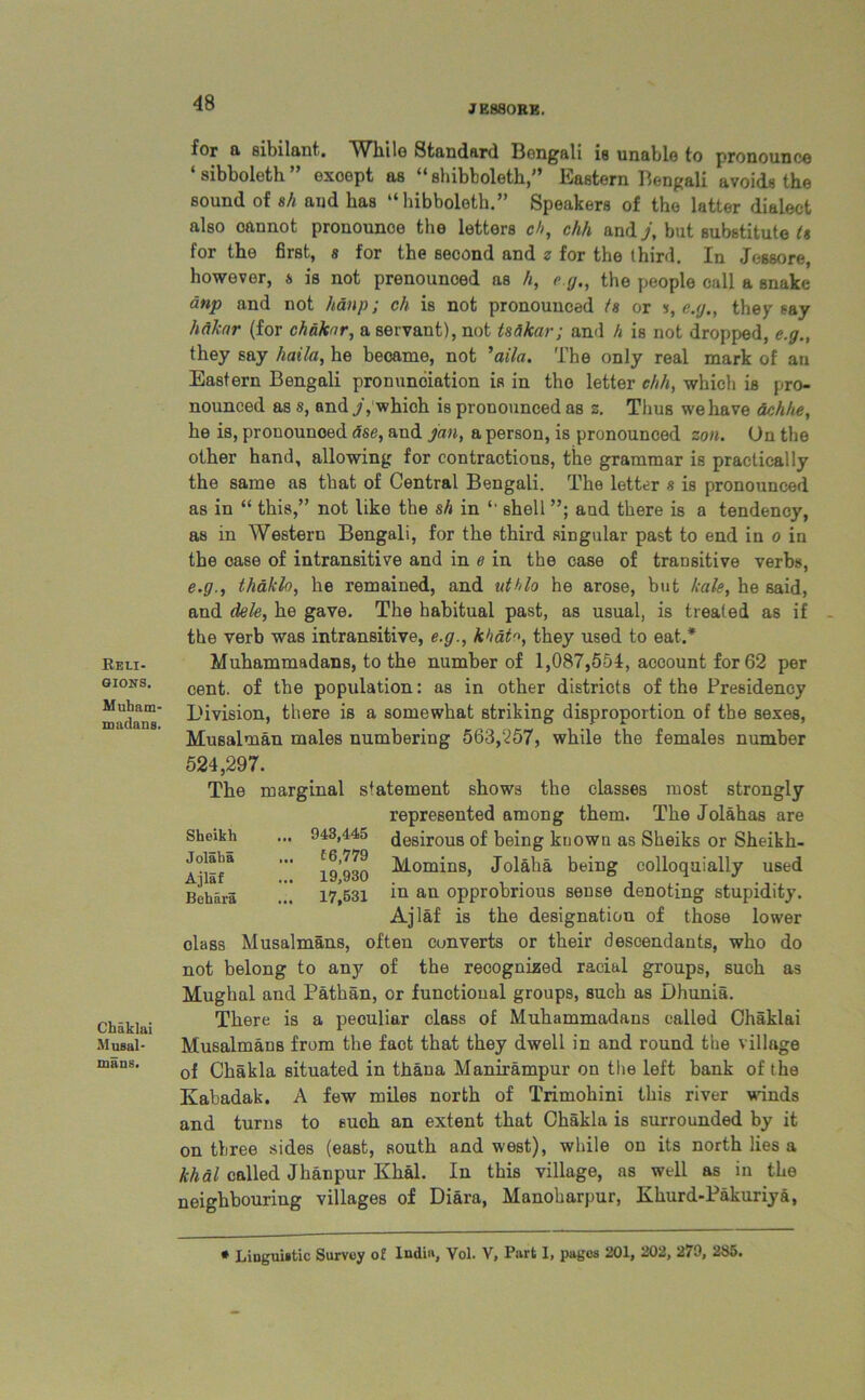 JE880RK. Reli- gions. Muham- madans, Chaklai Musal- mans. for a sibilant-. AVhile Standard Bengali ie unable to pronounce ‘ sibboleth ” exoept as “ shibboleth,” Eastern Bengali avoids the sound of sh and has “hibboloth.” Speakers of the latter dialect also oannot pronounce the letters ch, chh and j, but substitute It for the first, s for the second and z for the third. In Jcssore, however, s is not pronounced as h, eg,, the people call a snake anp and not hanp; ch is not pronounced /« or s, e.g., they say hdkar (for chakar, a servant), not tsdkar; and h is not dropped, e.g., they say haila, he became, not *aila. The only real mark of an Eastern Bengali pronunciation is in the letter chh, which is pro- nounced as s, and/, whioh is pronounced as s. Tlius we have dchhe, he is, pronounoed ase, and jan, a person, is pronounced zon. On the other hand, allowing for contractions, the grammar is practically the same as that of Central Bengali. The letter s is pronounced as in “ this,” not like the sh in •• shell and there is a tendency, as in Western Bengali, for the third singular past to end in o in the case of intransitive and in e in the case of transitive verbs, e.g., thaklo, he remained, and uthlo he arose, but kale, he said, and dele, he gave. The habitual past, as usual, is treated as if the verb was intransitive, e.g., khati>, they used to eat.* Muhammadans, to the number of 1,087,554, account for 62 per cent, of the population: as in other districts of the Presidency Division, there is a somewhat striking disproportion of the sexes, Musalman males numbering 563,257, while the females number 524,297. The marginal statement shows the classes most strongly- represented among them. The Jolahas are Sheikh ... 943,445 desirous of being known as Sheiks or Sheikh- Jolaha ... Momins, Jolaha being colloquially used Beh&ra ... 17,531 m atL opprobrious sense denoting stupidity. Ajlaf is the designation of those lower olass Musalmans, often cunverts or their descendants, who do not belong to any of the recognised racial groups, such as Mughal and Pathan, or functional groups, such as Dhunia. There is a peculiar class of Muhammadans called Chaklai Musalmans from the fact that they dwell in and round the village of Chakla situated in thana Manirampur on the left bank of the Kabadak. A few miles north of Trimohini this river winds and turns to suoh an extent that Chakla is surrounded by it on three sides (east, south and west), while on its north lies a khal called Jhanpur Khal. In this village, as well as in the neighbouring villages of Diara, Manoharpur, Khurd-Pakuriya, Linguistic Survey of India, Vol. V, Part I, pages 201, 202, 279, 285.