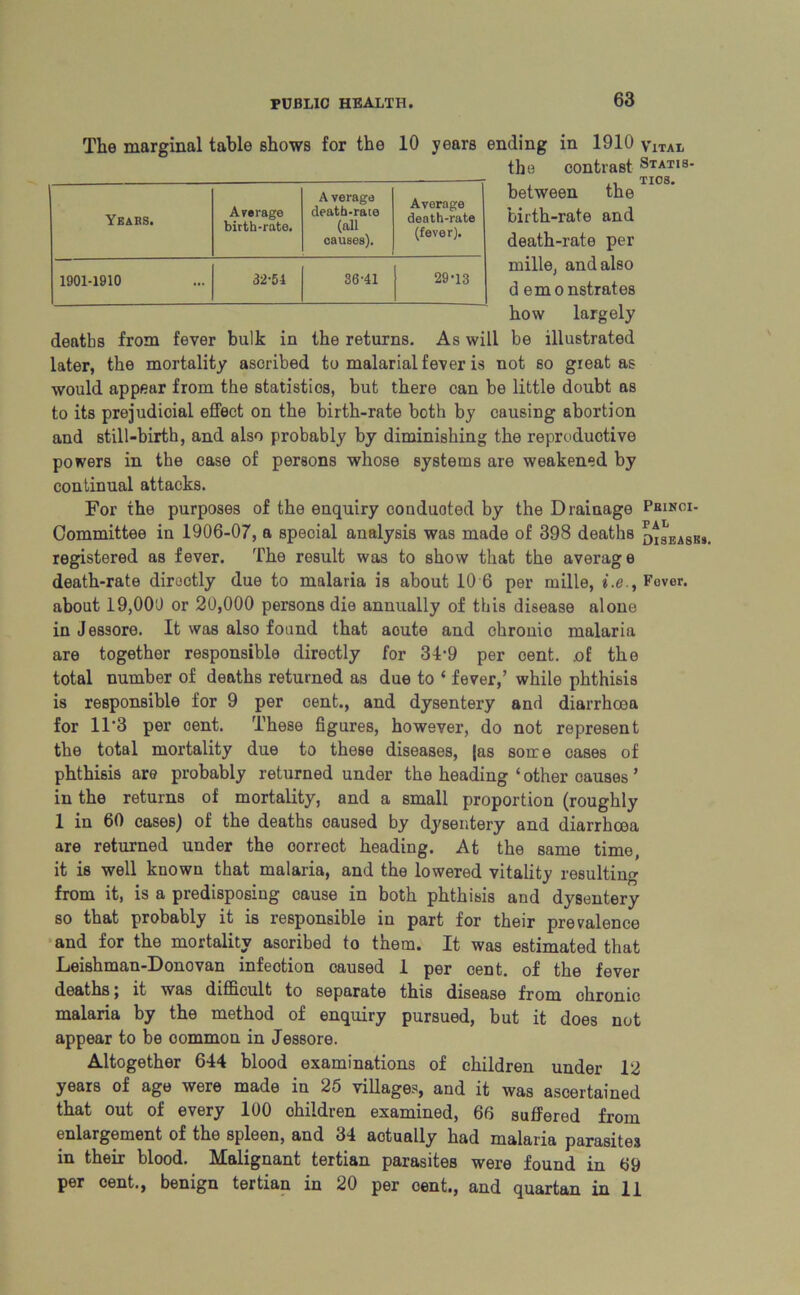 The marginal table shows for the 10 years ending in 1910 v1TAL the contrast Statis- between the TI°8' birth-rate and death-rate per mille, and also d emonstrates how largely deaths from fever bulk in the returns. As will be illustrated later, the mortality ascribed to malarial fever is not so great as would appear from the statistics, but there can be little doubt as to its prejudicial effect on the birth-rate both by causing abortion and still-birth, and also probably by diminishing the reproductive powers in the case of persons whose systems are weakened by continual attacks. For the purposes of the enquiry conduoted by the Drainage Pkinci- Committee in 1906-07, a special analysis was made of 398 deaths registered as fever. The result was to show that the average death-rate directly due to malaria is about 10 6 per mille, i.e., Fover. about 19,000 or 20,000 persons die annually of this disease alone in Jessore. It was also found that aoute and chronio malaria are together responsible directly for 34-9 per cent, .of the total number of deaths returned as due to * fever,’ while phthisis is responsible for 9 per cent., and dysentery and diarrhoea for 11*3 per oent. These figures, however, do not represent the total mortality due to these diseases, |as some cases of phthisis are probably returned under the heading ‘ other causes ’ in the returns of mortality, and a small proportion (roughly 1 in 60 cases) of the deaths caused by dysentery and diarrhoea are returned under the correct heading. At the same time, it is well known that malaria, and the lowered vitality resulting from it, is a predisposing cause in both phthisis and dysentery so that probably it is responsible in part for their prevalence and for the mortality ascribed to them. It was estimated that Leishman-Donovan infeotion caused 1 per cent, of the fever deaths; it was difficult to separate this disease from chronic malaria by the method of enquiry pursued, but it does not appear to be common in Jessore. Altogether 644 blood examinations of children under 12 years of age were made in 26 villages, and it was ascertained that out of every 100 ohildren examined, 66 suffered from enlargement of the spleen, and 34 actually had malaria parasites in their blood. Malignant tertian parasites were found in 69 per cent., benign tertian in 20 per cent., and quartan in 11 Years. Average birth-rate. A verage death-rate (all causes). Average death-rate (fever). 1901-1910 32*51 36-41 29-13