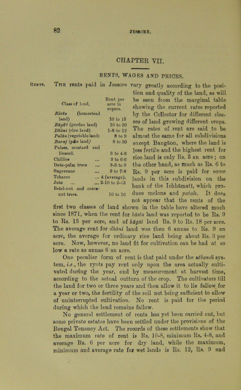 CHAPTER VII. RENT3, WAGES AND PRICES. Rents. The rents paid in Jessore vary greatly according to the posi- tion and quality of the land, as will be seen fiom the marginal table showing the current rates reported by the Collector for different clas- ses of land growing different crops. Tbe rates of rent are said to be almost the same for all subdivisions except Bangaon, where the land is less fertile and the highest rent for rice land is only Rs. 3 an acre ; on the other hand, as much as Rs. 6 to Rs. 9 per acre is paid for some lands in this subdivision on the bank of the Ichhamat!, which pro- duce melons and patals. It doe8 not appear that the rents of the first two classes of land shown in the table have altered much since 1871, when the rent for bastu land was reported to be Rs. 9 to Rs. 15 per acre, and of bagat land Rs. 9 to Rs. 18 per acre. The average rent for dhani land was then 6 annas to Rs. 9 an acre, the average for ordinary rice land being about Rs. 3 per acre. Now, however, no land fit for cultivation can be had at so low a rate as annas 6 an acre. One peculiar form of rent is that paid under the utbandi sys- tem, t.f?.,the ryots pay rent only upon the area actually culti- vated during the year, and by measurement at harvest time, according to the actual outturn of the crop. The cultivators till the land for two or three years and then allow it to lie fallow for a year or two, the fertility of the soil not being sufficient to allow of uninterrupted cultivation. No rent is paid for the period during which the land remains fallow. No general settlement of rents has yet been carried out, but some private estates have been settled under the provisions of the Bengal Tenancy Act. The reoords of these settlements show that the maximum rate of rent is Rs. 10-8, minimum Rs. 4-8, and average Rs. 6 per acre for dry laud, while the maximum, minimum and average rate for wet lands is Rs. 12, Rs. 9 and Rent per Class of land. acre in rupees. Bastu (homestead land) 10 to 15 B&gat (garden land) 10 to 20 Dhani (rice land) 1-8 to 12 Palan (vegetable land) 8 to 9 Baroj (pan land,) 8 to 20 Pulses, mustard and linseed. 3 to 4-8 Chillies 3 to 6-6 Date-palm trees ... 3-3 to 9 Sugarcane 3 to 7-8 Tobacco 4 (average). Jute ... ... 2-10 to 2-i 3 Betel-nut and cocoa- nut trees. 10 to 16