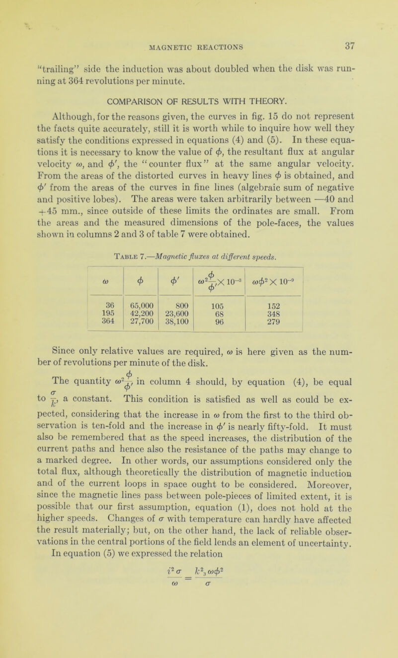 “trailing” side the induction was about doubled when the disk was run- ning at 364 revolutions per minute. COMPARISON OF RESULTS WITH THEORY. Although, for the reasons given, the curves in fig. 15 do not represent the facts quite accurately, still it is worth while to inquire how well they satisfy the conditions expressed in equations (4) and (5). In these equa- tions it is necessary to know the value of </>, the resultant flux at angular velocity and <f>', the “ counter flux ” at the same angular velocity. From the areas of the distorted curves in heavy lines </> is obtained, and cf>' from the areas of the curves in fine lines (algebraic sum of negative and positive lobes). The areas were taken arbitrarily between —40 and -+-45 mm., since outside of these limits the ordinates are small. From the areas and the measured dimensions of the pole-faces, the values shown in columns 2 and 3 of table 7 were obtained. Table 7.—Magnetic fluxes at different speeds. w ¥ 0 «2x,x io~3 9 co(f)2 X 10“9 36 65,000 800 105 152 195 42,200 23,600 68 348 364 27,700 38,100 96 279 Since only relative values are required, a> is here given as the num- ber of revolutions per minute of the disk. • ,, The quantity co2tin column 4 should, by equation (4), be equal a ^ to j, a constant. This condition is satisfied as well as could be ex- pected, considering that the increase in a> from the first to the third ob- servation is ten-fold and the increase in </>' is nearly fifty-fold. It must also be remembered that as the speed increases, the distribution of the current paths and hence also the resistance of the paths may change to a marked degree. In other words, our assumptions considered only the total flux, although theoretically the distribution of magnetic induction and of the current loops in space ought to be considered. Moreover, since the magnetic lines pass between pole-pieces of limited extent, it is possible that our first assumption, equation (1), does not hold at the higher speeds. Changes of a with temperature can hardly have affected the result materially; but, on the other hand, the lack of reliable obser- vations in the central portions of the field lends an element of uncertainty. In equation (5) we expressed the relation l2 <J /v23 O) a