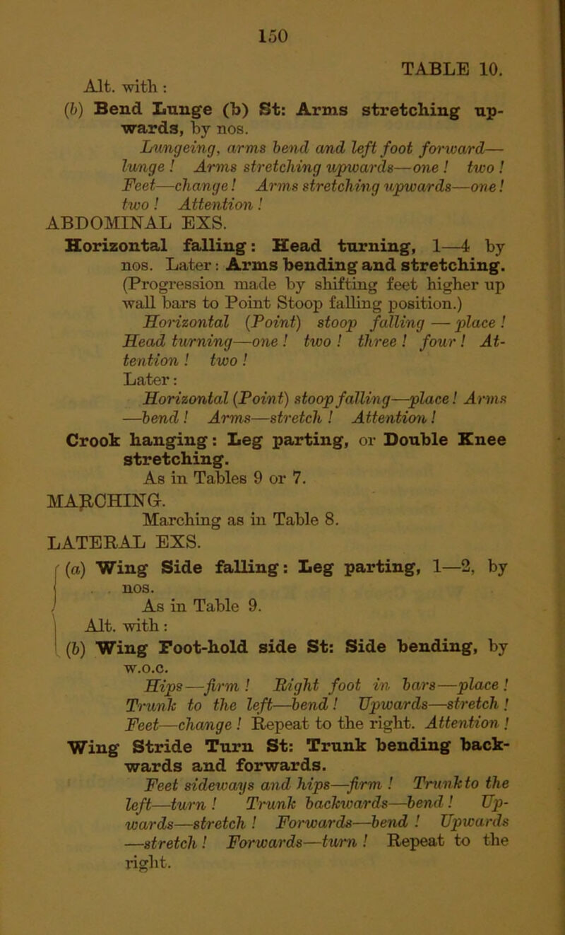 TABLE 10. Alt. with: (b) Bend Lunge (b) St: Arms stretching up- wards, by nos. Lungeing, arms bend and left foot forward— lunge ! Arms stretching upwards—one ! two ! Feet—change! Arms stretching upwards—one! two! Attention! ABDOMINAL EXS. Horizontal falling: Head turning, 1—i by nos. Later: Arms bending and stretching. (Progression made by shifting feet higher up wall bars to Point Stoop falling position.) Horizontal (Point) stoop falling — place ! Head turning—one ! two ! three ! four! At- tention ! two! Later: Horizontal (Point) stoop falling—place! Arms —bend ! Arms—stretch ! Attention! Crook hanging: Leg parting, or Double Knee stretching. MARCHING!. Marching as in Table 8. LATERAL EXS. < (n\ Wing Side falling: Leg parting, 1—2, by As in Table 9. Alt. with: (b) Wing Foot-hold side St: Side bending, by Hips—firm! Right foot in bars—place! Trunk to the left—bend ! Upwards—stretch ! Feet—change ! Repeat to the right. Attention / Wing Stride Turn St: Trunk bending back- wards and forwards. Feet sideways and hips—firm ! Trunk to the left—turn ! Trunk backwards—bend ! Up- wards—stretch ! Forwards—bend ! Upwards —stretch ! Forwards—turn ! Repeat to the right. As in Tables 9 or 7. nos. w.o.c.