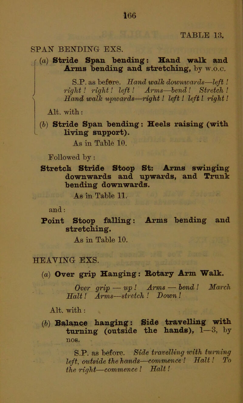 TABLE 13. SPAN BENDING EXS. r (a) Stride Span bending: Hand walk and Arms bending and stretching, by w.o.c. S.P. as before. Hand walk downwards—left! right! right! left! Arms—bend! Stretch ! s Hand walk upwards—right! left! left l right! Alt. with: (b) Stride Span bending: Heels raising (with living support). As in Table 10. Followed by: Stretch Stride Stoop St: Arms swinging downwards and upwards, and Trunk bending downwards. As in Table 11. and: Point Stoop falling: Arms bending and stretching. As in Table 10. HEAVING EXS. (a) Over grip Hanging: Rotary Arm Walk. Over grip — up ! Arms — bend ! March Halt l Arms—stretch ! Down! Alt. with: (b) Balance hanging: Side travelling with turning (outside the hands), 1—3, by nos. S.P. as before. Side travelling with turning left, outside the hands—commence! Halt! To the right—commence ! Halt!