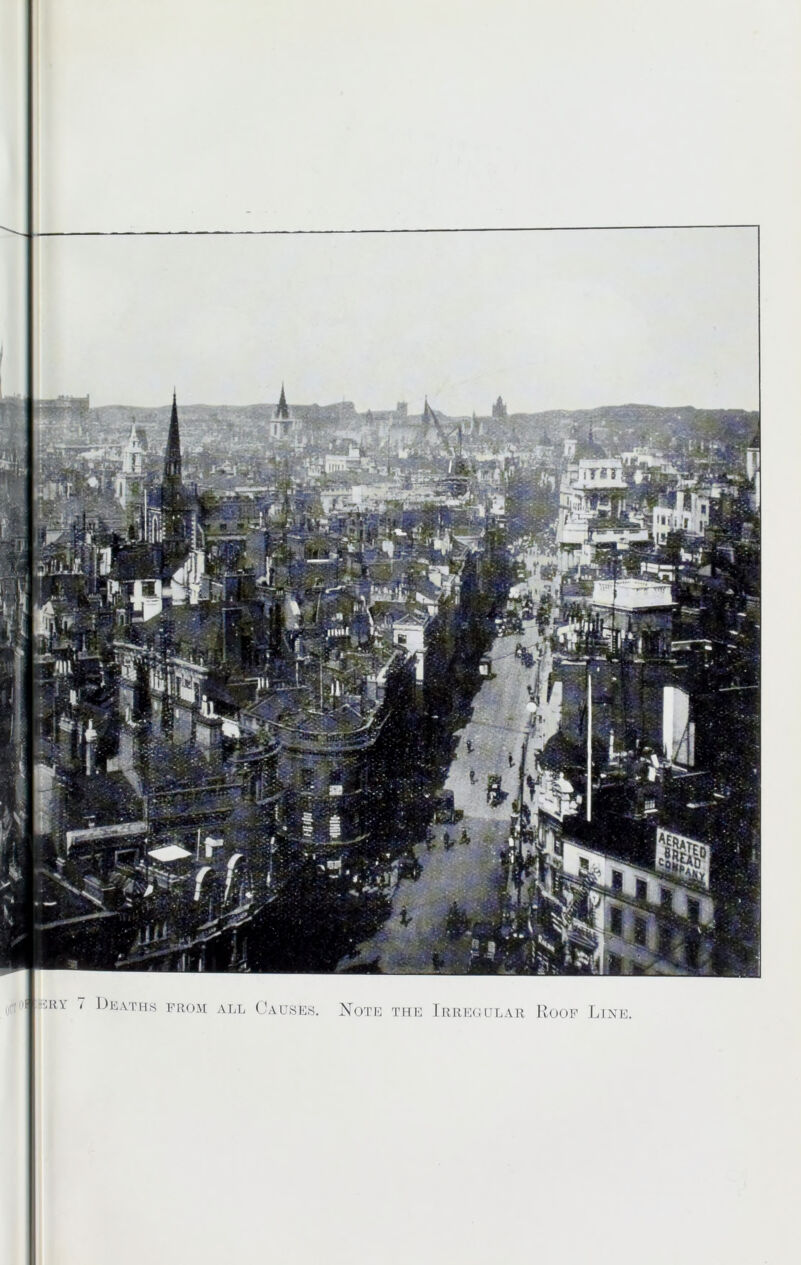 from all Causes. Note the Irregular Roof Ltne