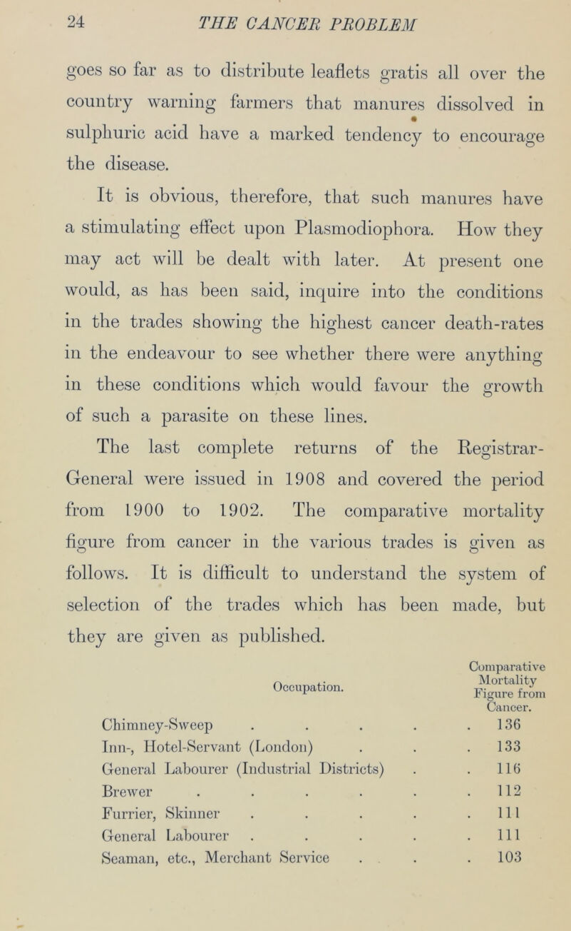 goes so far as to distribute leaflets gratis all over the country warning farmers that manures dissolved in sulphuric acid have a marked tendency to encourage the disease. It is obvious, therefore, that such manures have a stimulating effect upon Plasmodiophora. How they may act will he dealt with later. At present one would, as has been said, inquire into the conditions in the trades showing the highest cancer death-rates in the endeavour to see whether there were anything in these conditions which would favour the growth of such a parasite on these lines. The last complete returns of the Registrar- General were issued in 1908 and covered the period from 1900 to 1902. The comparative mortality figure from cancer in the various trades is given as follows. It is difficult to understand the system of selection of the trades which has been made, but they are given as published. Occupation. Comparative Mortality Figure from Chimney-Sweep .... Cancer. 136 Inn-, Hotel-Servant (London) 133 General Labourer (Industrial Districts) 116 Brewer ..... . 112 Furrier, Skinner .... 111 General Labourer .... 111 Seaman, etc., Merchant Service 103