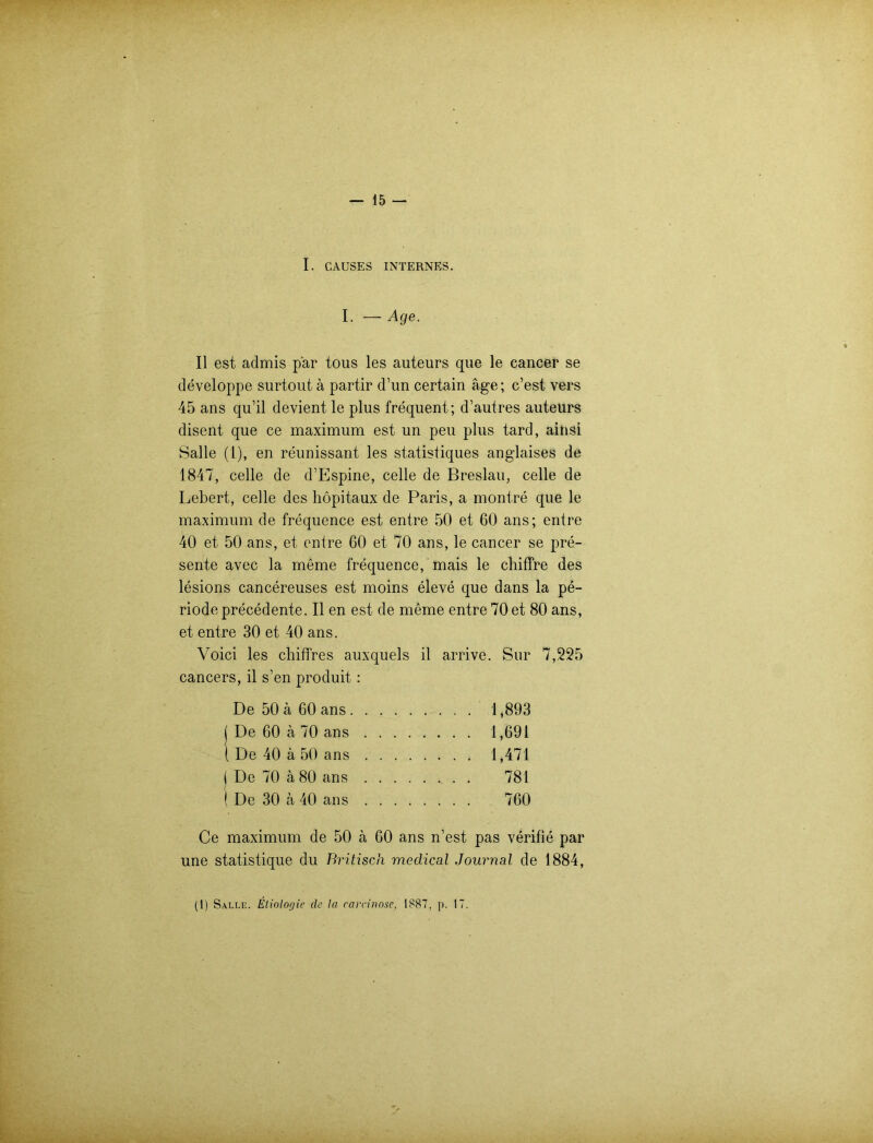 I. CAUSES INTERNES. I. — Age. II est admis par tous les auteurs que le cancer se developpe surtout ä partir d’un certain äge; c’est vers 45 ans qu’il devient le plus frequent; d’autres auteurs disent que ce maximum est un peu plus tard, ainsi Salle (1), en reunissant les statistiques anglaises de 1847, celle de d’Espine, celle de Breslau, celle de Lebert, celle des höpitaux de Paris, a montre que le maximum de frequence est entre 50 et 60 ans; entre 40 et 50 ans, et entre 60 et 70 ans, le cancer se pre- sente avec la meme frequence, mais le chiffre des lesions cancereuses est moins eleve que dans la pe- riodeprecedente. II en est de meme entre 70 et 80 ans, et entre 30 et 40 ans. Voici les chiffres auxquels il arrive. Sur 7,225 cancers, il s’en produit: Ce maximum de 50 a 60 ans n’est pas verifie par une statistique du Britisch medical Journal de 1884, (1) Salle. Eliolor/ic de la careinose, 1887, p. 17. De 50 a 60 ans 1,893 1,691 1,471 781 760