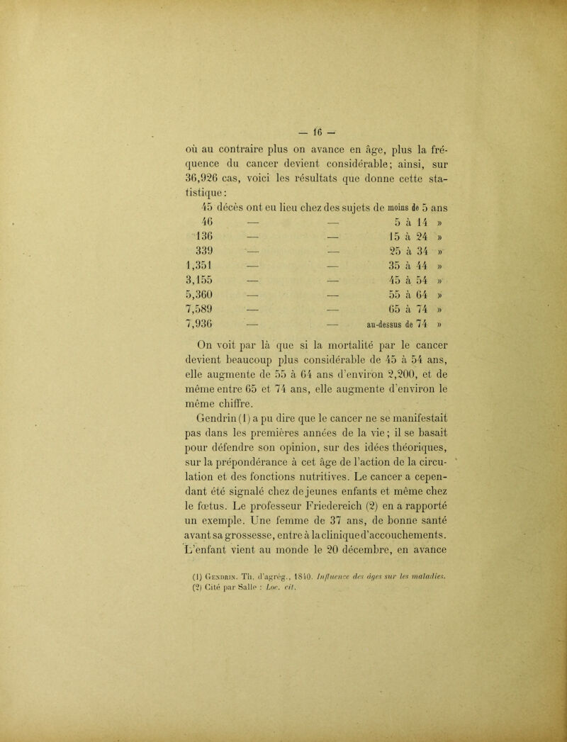 oü au contraire plus on avance en äge, plus la fre- quence du cancer devient considerable; ainsi, sur 36,926 cas, voici les resultats qüe donne cette sta- tistique: 45 deces ont eu lie-u chez des sujets de moins de 5 ans 46 — — 5 ä 14 » 136 — — 15 ä 24 » 339 — — 25 ä 34 » 1,351 — — 35 ä 44 » 3,155 — — 45 ä 54 » 5,360 — — 55 a 64 7,589 — — 65 ä 74 » 7,936 — — au -dessus de 74 » On voit par lä que si la mortalite par ! le cancer devient beaucoup plus considerable de 45 ä 54 ans, eile augmente de 55 ä 64 ans d’environ 2,200, et de meine entre 65 et 74 ans, eile augmente d’environ le meme chiffre. Gendrin (1) a pu dire que le cancer ne se manifestait pas dans les premieres annees de la vie; il se basait pour defendre son opinion, sur des idees theoriques, sur la preponderance ä cet äge de l’action de la circu- lation et des fonctions nutritives. Le cancer a cepen- dant ete Signale cbez dejeunes enfants et meme chez le foetus. Le professeur Friedereich (2) en a rapporte un exemple. Une femme de 37 ans, de bonne sante avant sa grossesse, entre ä lacliniqued’accouchements. L’enfant vient au monde le 20 decembre, en avance (1) Gendrin. Th. d’agreg., 1810. Influence des df/es sur les maladies. (“2) Cite par Sallo : Lor. eil.