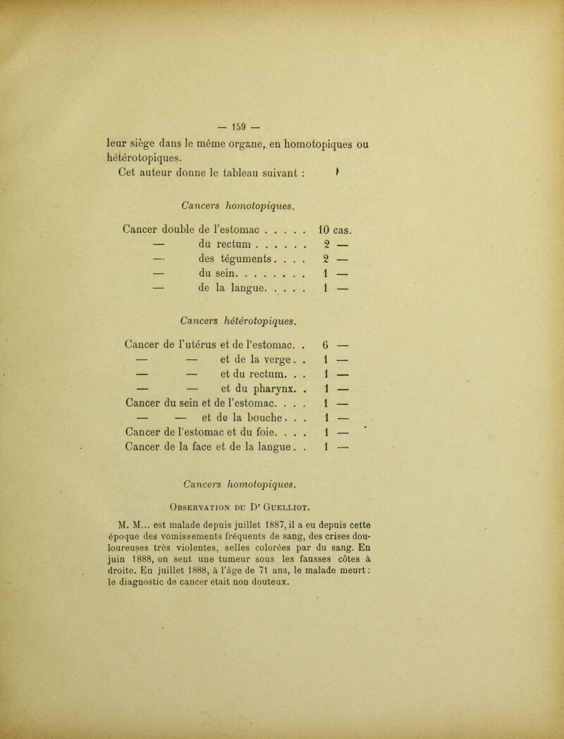 leur siege dans le meme Organe, en homotopiques ou heterotopiques. Cet auteur donne le tableau suivant : 1 Cancers homotopiques. Cancer double de l’estomac 10 cas. — du rectum 2 — — des teguments.... 2 — — du sein. 1 — — de la langue 1 — Cancers heterotopiques. Cancer de l’uterus et de l’estomac. . 6 — — — et de la verge. . 1 — — — et du rectum. . . 1 — — — et du pharynx. . 1 — Cancer du sein et de Pestomac. ... 1 — — — et de la bouche... 1 — Cancer de l’estomac et du foie. ... 1 — Cancer de la face et de la langue . . 1 — Cancers homotopiques. Observation du Dr Guelliot. M. M... est malade depuis juillet 1887, il a eu depuis cette epoque des vomissements frequents de sang, des crises dou- loureuses tres violentes, selles colorees par du sang. En juin 1888, on sent une tumeur sous les fausses cötes ä droite. En juillet 1888, ä Tage de 71 ans, le malade meurt: le diagnostic de cancer etait non douteux.