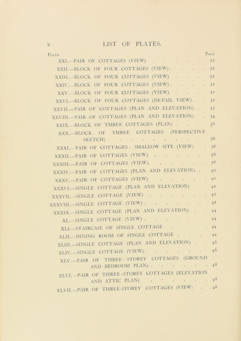 Plate XXI. - XXII. - XXIII.- XXIV.- xx\\ XX\'I.- XXVII.- XX\'III.- XXIX.- XXX.- XXXI. XXXII.- XXXIII.- XXXIV.- XXX\’. XXX\’I. XXXVII. XXXVIII. XXXIX. XL.- XLI. XLII. XLIII. xLi\: XL\^ XL\ I XLVII -PAIR OF CO'FTAGES (VIFAV) -BLOCK OF FOUR COTTAGES (VIEW) .... -BLOCK OF FOUR COTTAGES (VIEW) . -BLOCK OF FOUR COT'FAGES (VIEW). -BLOCK OF FOUR COTTAGES (VIEW) . -BLOCK OF FOUR COTTAGES (DETAIL ^’IEW) . -PAIR OF COTTAGES (PLAN AND ELEVATION) . -PAIR OF COTTAGES (PLAN AND ELEA^VFION) -BLOCK OE A'HREE COTTAGES (PLAN) . -BLOCK OE 'FHREE COTTAGES (PERSPECTDA^ SKETCH) -PAIR OF CCrUFAGES ; SHALLOW SITE (VIEW) -PAIR OF COTTAGES (VIEW) —PAIR OE CO'FTAGES (VIEW) -PAIR OF COTTAGES (PLAN AND ELEVATION) . —PAIR OE CO'F'FAGES (VIEW) —SINGLE CO'FTAGE (PLAN AND ELE\'A'FION) —SINGLE COTTAGE (VIEW) -SINGLE CO'FTAGE (\'IEW) -SINGLE COTTAGE (PLAN AND ELEVATION) . —SINGLE CO'FTAGE (VIEW) —STAIRCASE OF SINGLE COT'FAGE . . . . — DINING ROOM OF SINGLE CO'F'FAGE . SINGLE CO'F'FAGE (PLAN AND ELEA'Al ION) . ,-SINGLE COTTAGE (VIEW). pair of three - S'FOREY CO'F'FAGES (GROUND AND BEDROOM PLAN) pair of 'FHREE-STOREY CO'F'FAGES (ELEA'ATION AND A'UFIC PLAN) ...... — PAIR OF 'FHREE-S'FOREY CO'F'FAGES (VIEW) . Page 32 32 32 3 3 34 36 36 38 38 38 40 40 42 42 42 44 44 44 44 46 46 48 48 .48